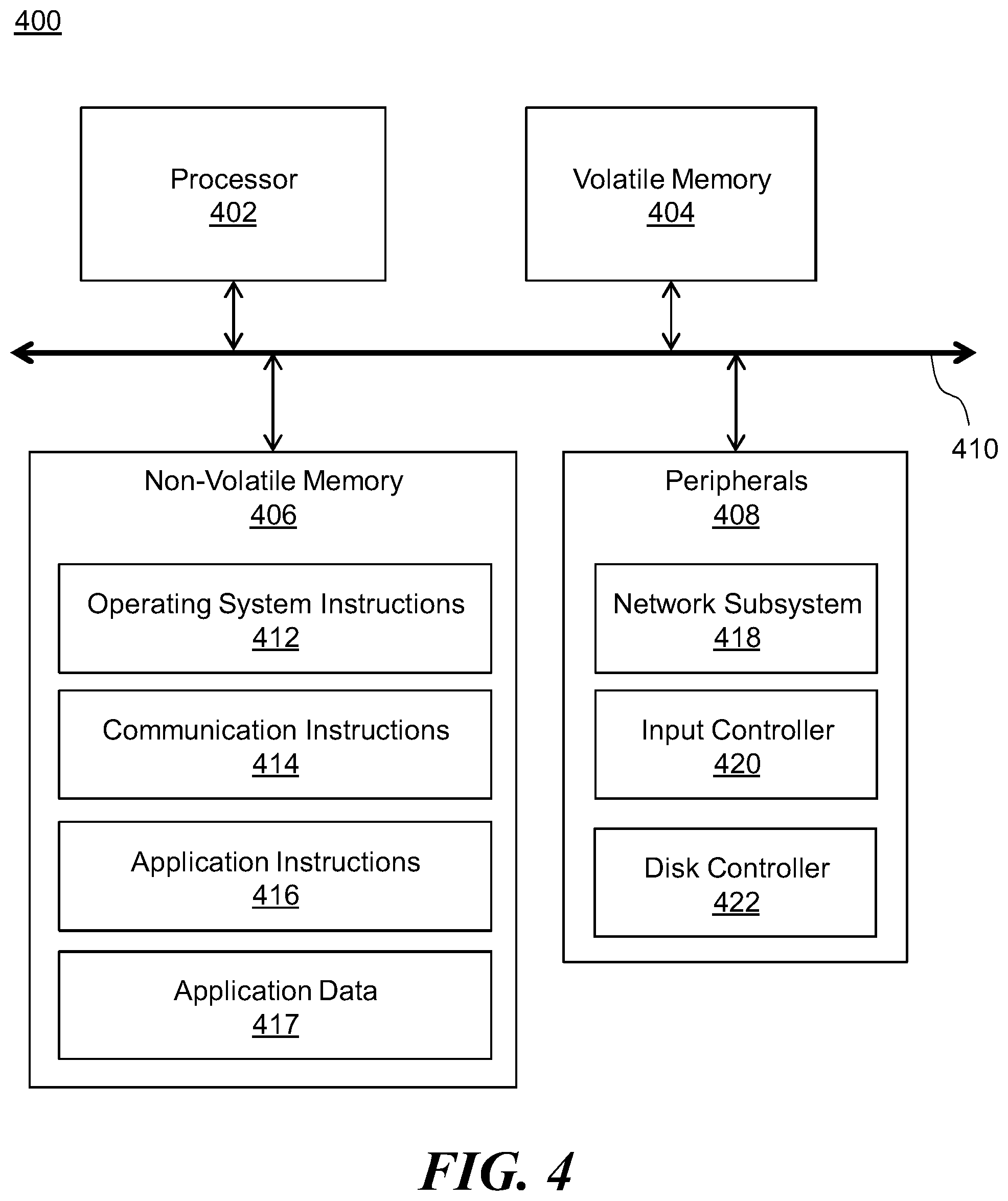 Patent US12314119 Figure 5 – Distributed hardware and software component monitoring