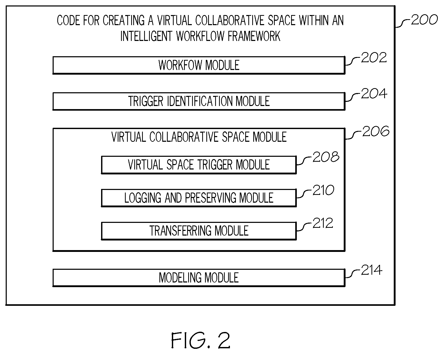 Patent US12314121 Figure 2 – Virtual collaborative space within a workflow
