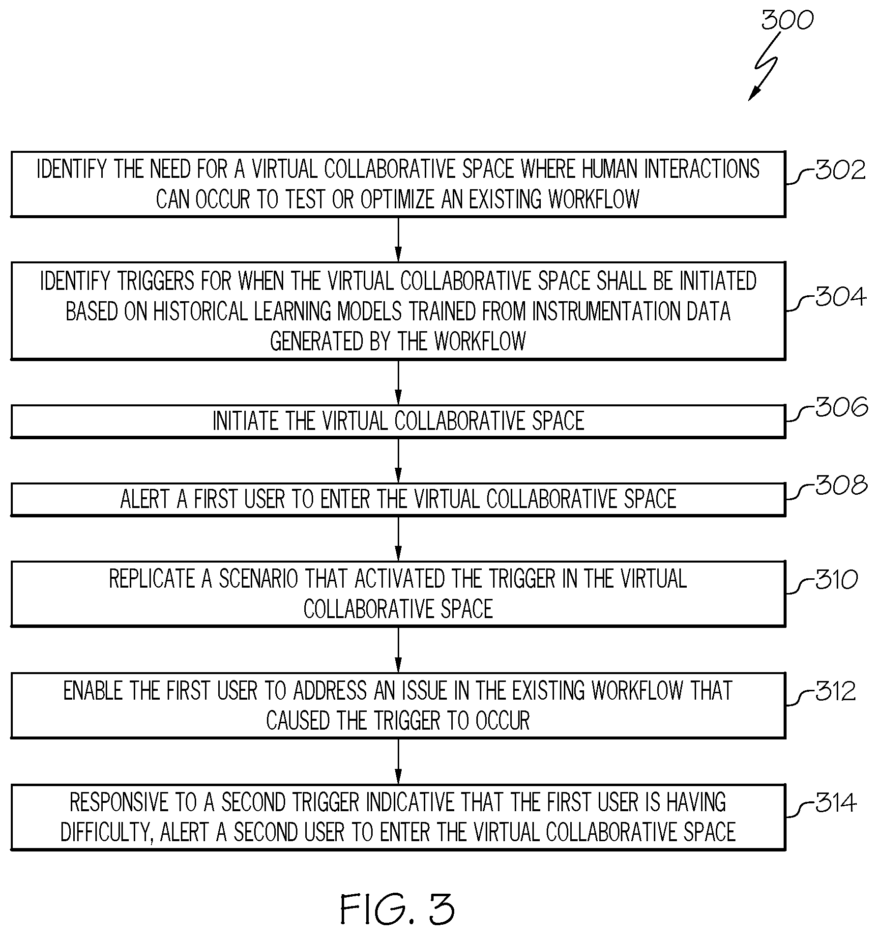 Patent US12314121 Figure 3 – Virtual collaborative space within a workflow