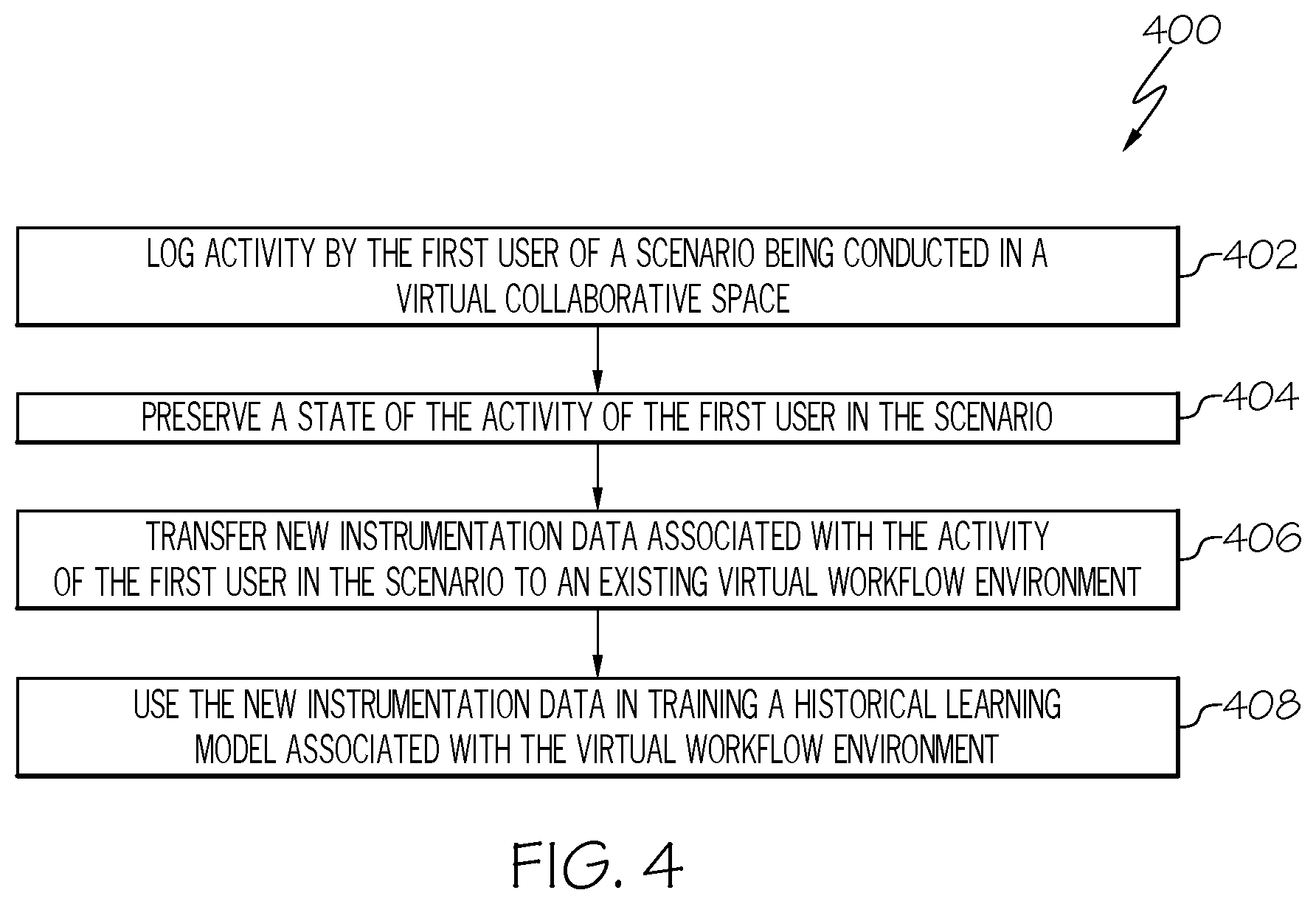 Patent US12314121 Figure 4 – Virtual collaborative space within a workflow