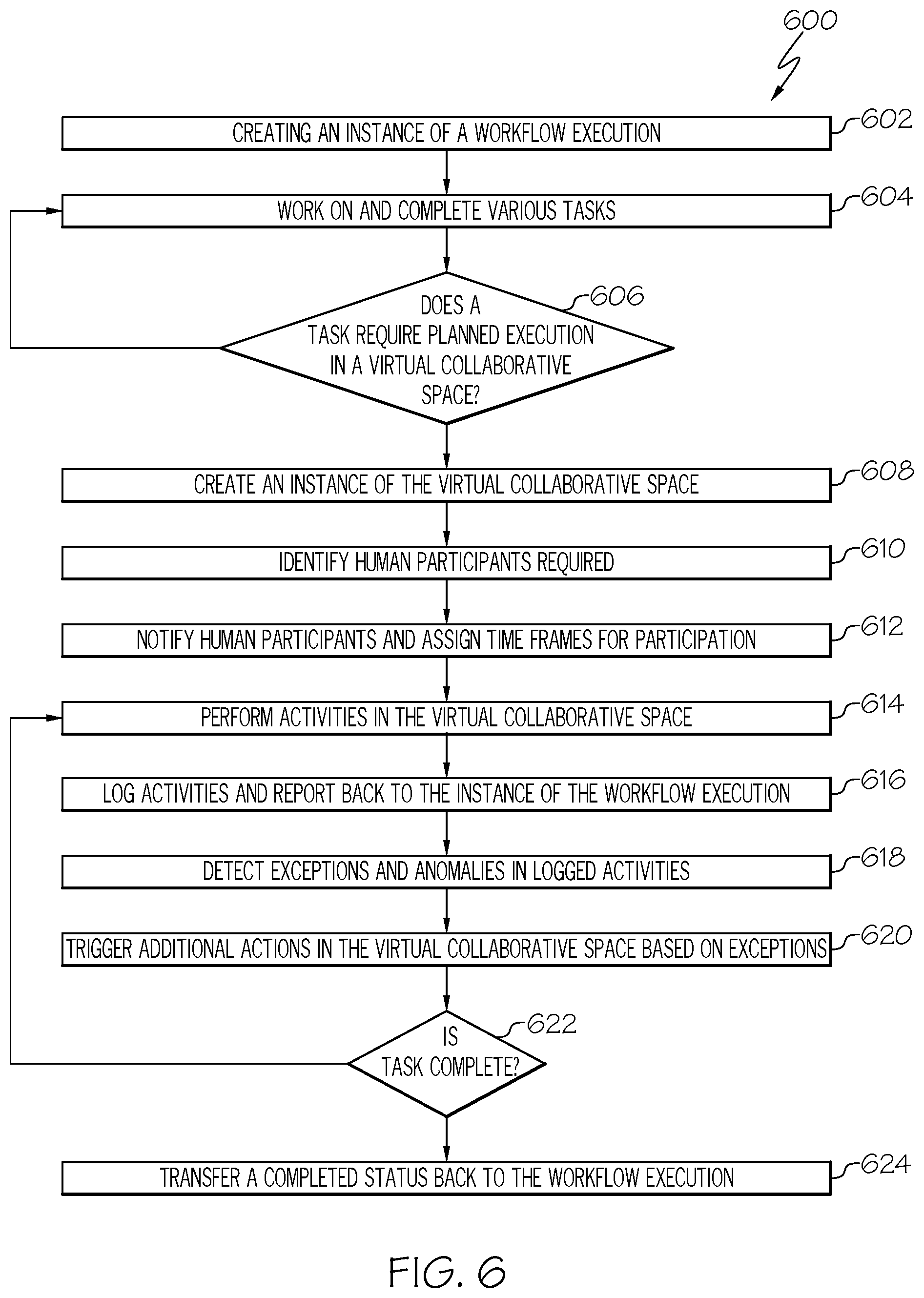 Patent US12314121 Figure 6 – Virtual collaborative space within a workflow