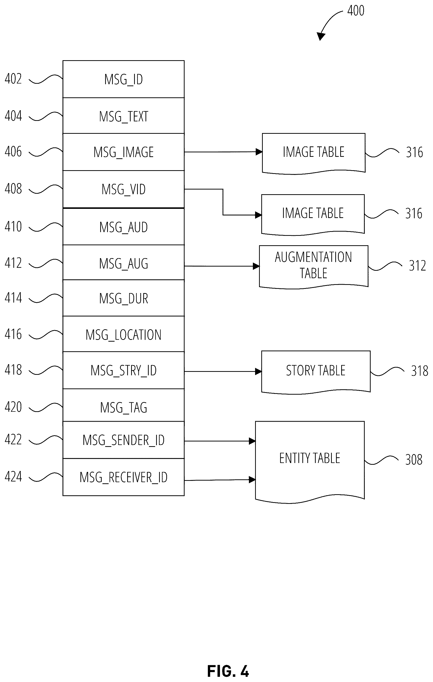 Patent US12314122 Figure 4 – Recovery in a multiple processor system