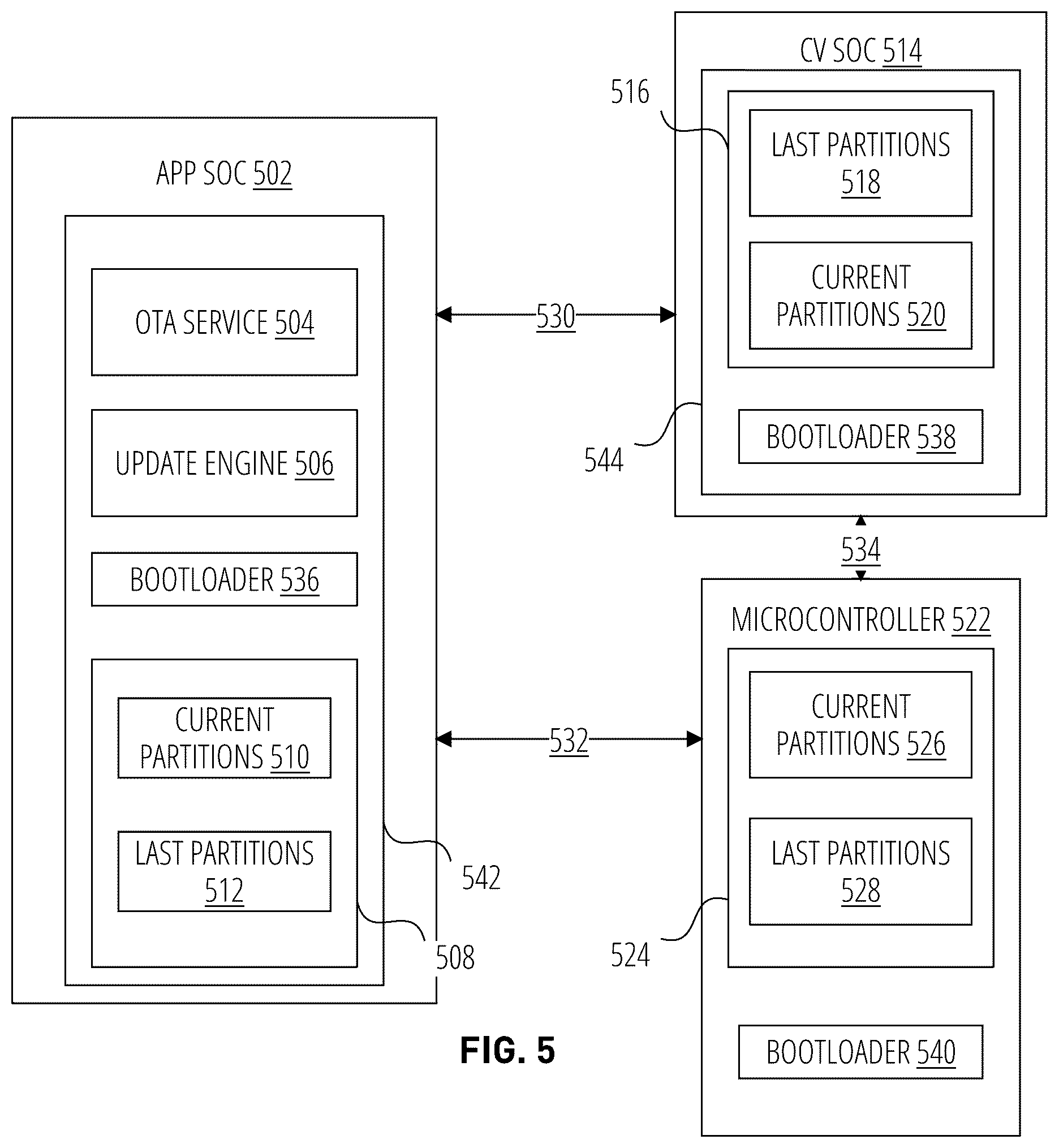 Patent US12314122 Figure 5 – Recovery in a multiple processor system