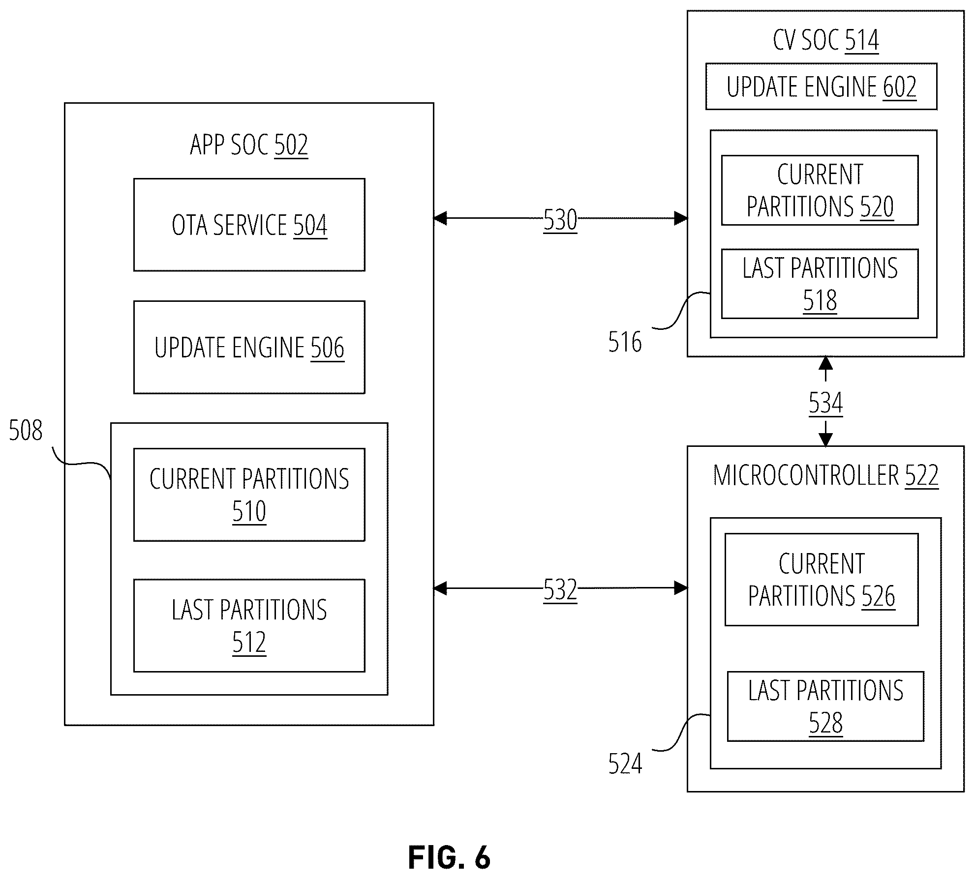Patent US12314122 Figure 6 – Recovery in a multiple processor system