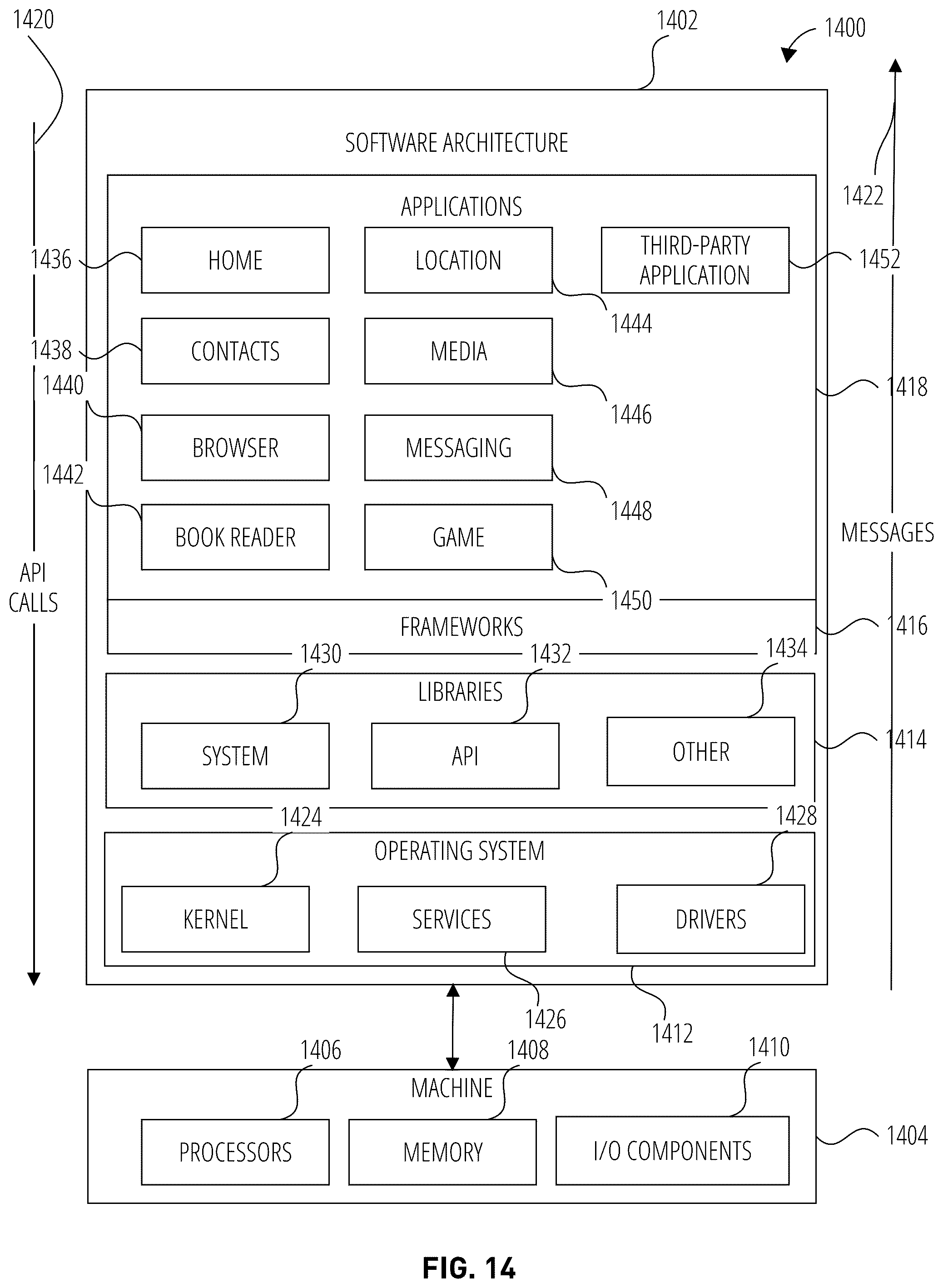 Patent US12314122 Figure 14 – Recovery in a multiple processor system