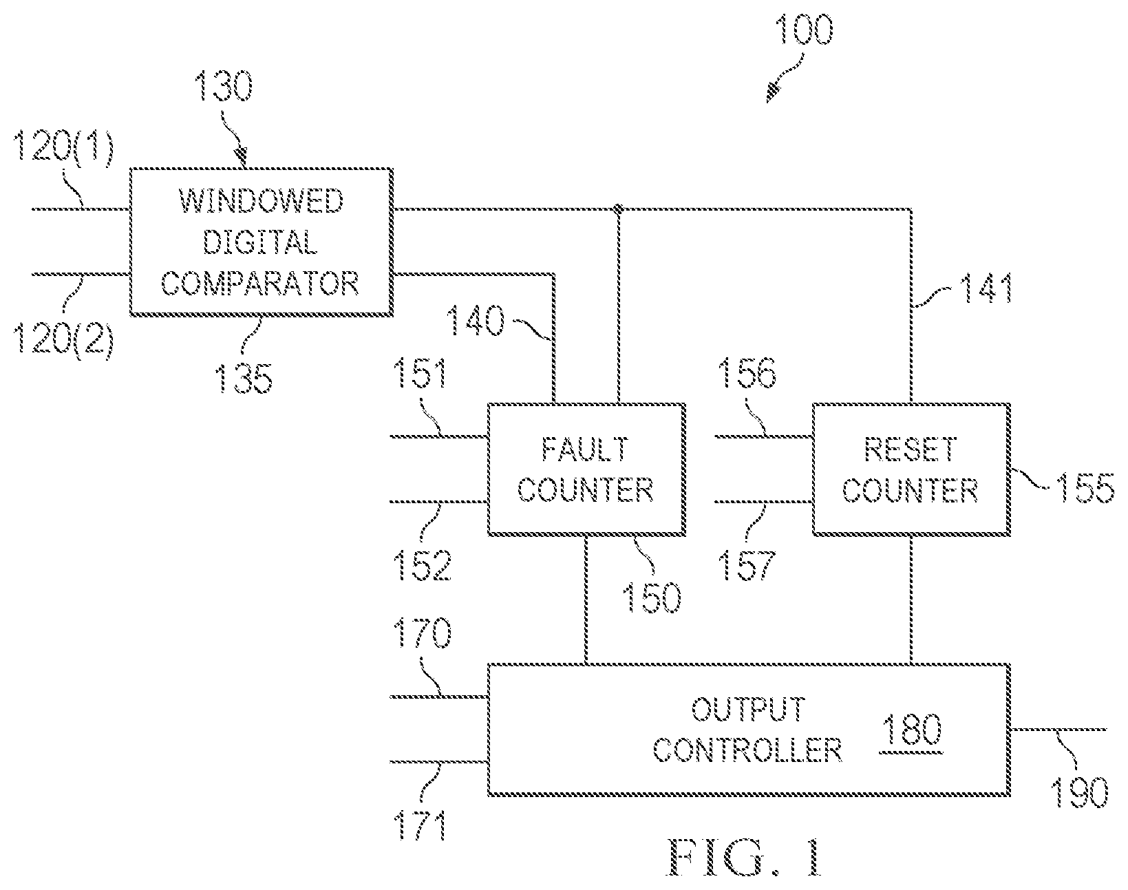 Patent US12314123 Figure 1 – Programmable fault violation filter