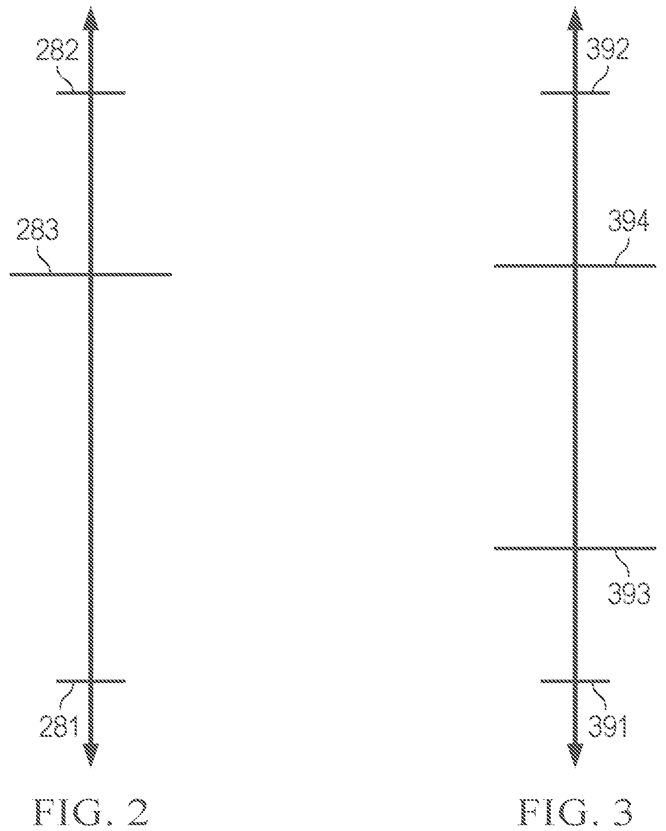 Patent US12314123 Figure 2 – Programmable fault violation filter