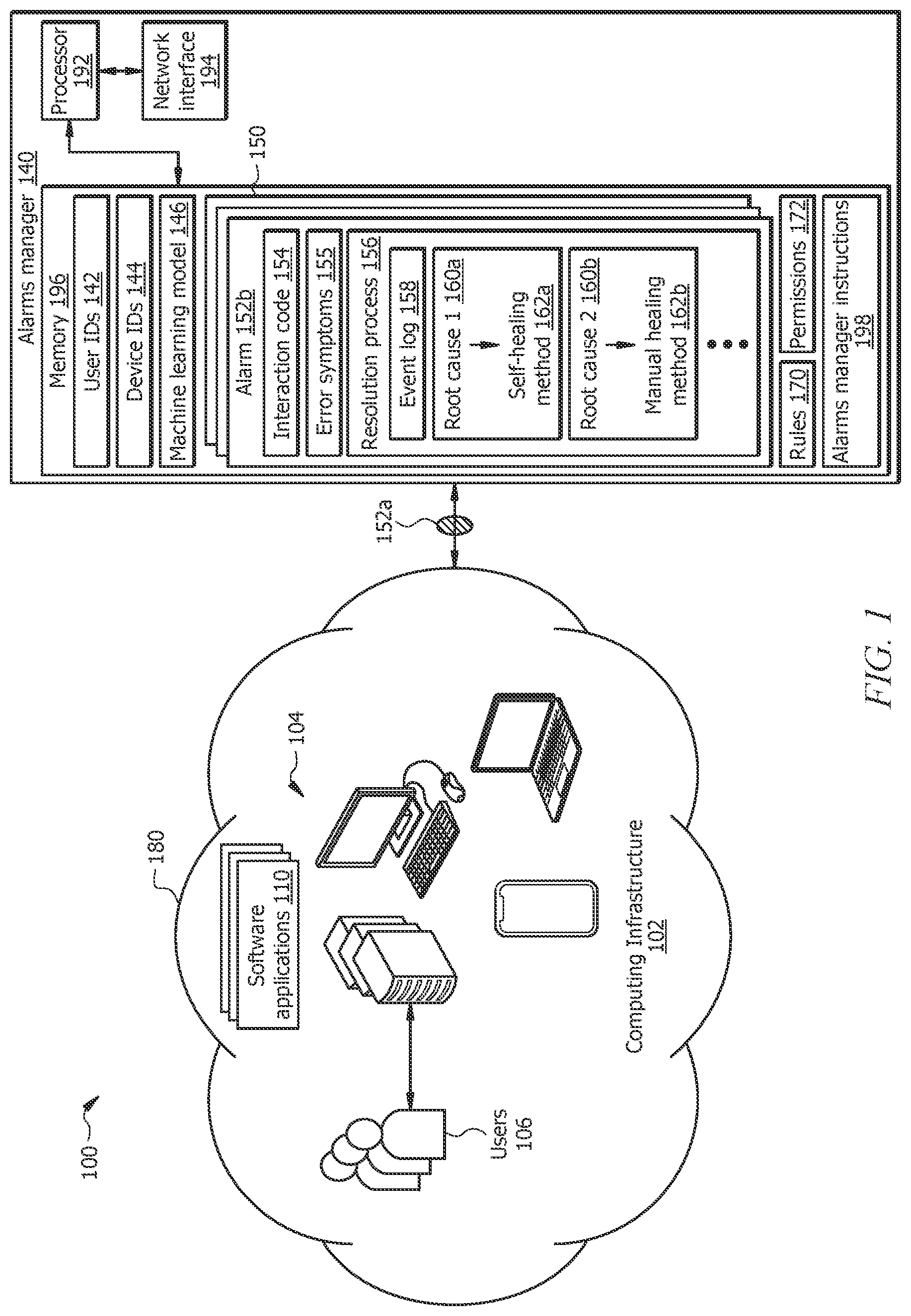 Patent US12314124 — System and method for resolving a system alarm — Figure 1