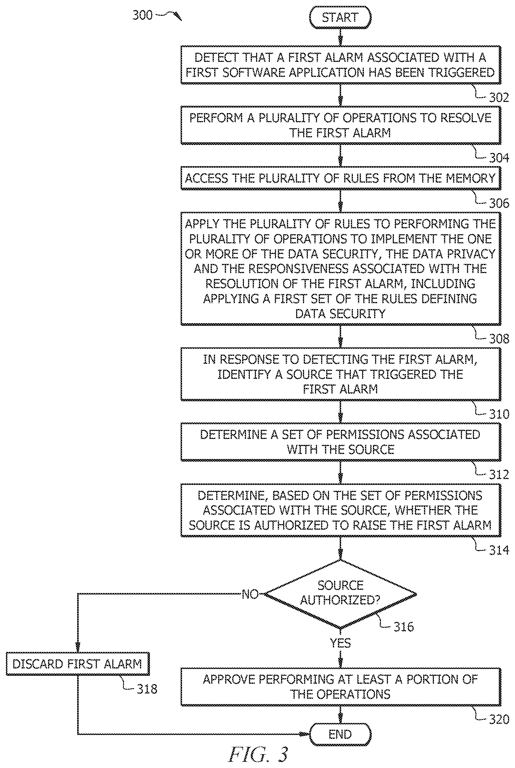 Patent US12314124 Figure 3 – System and method for resolving a system alarm