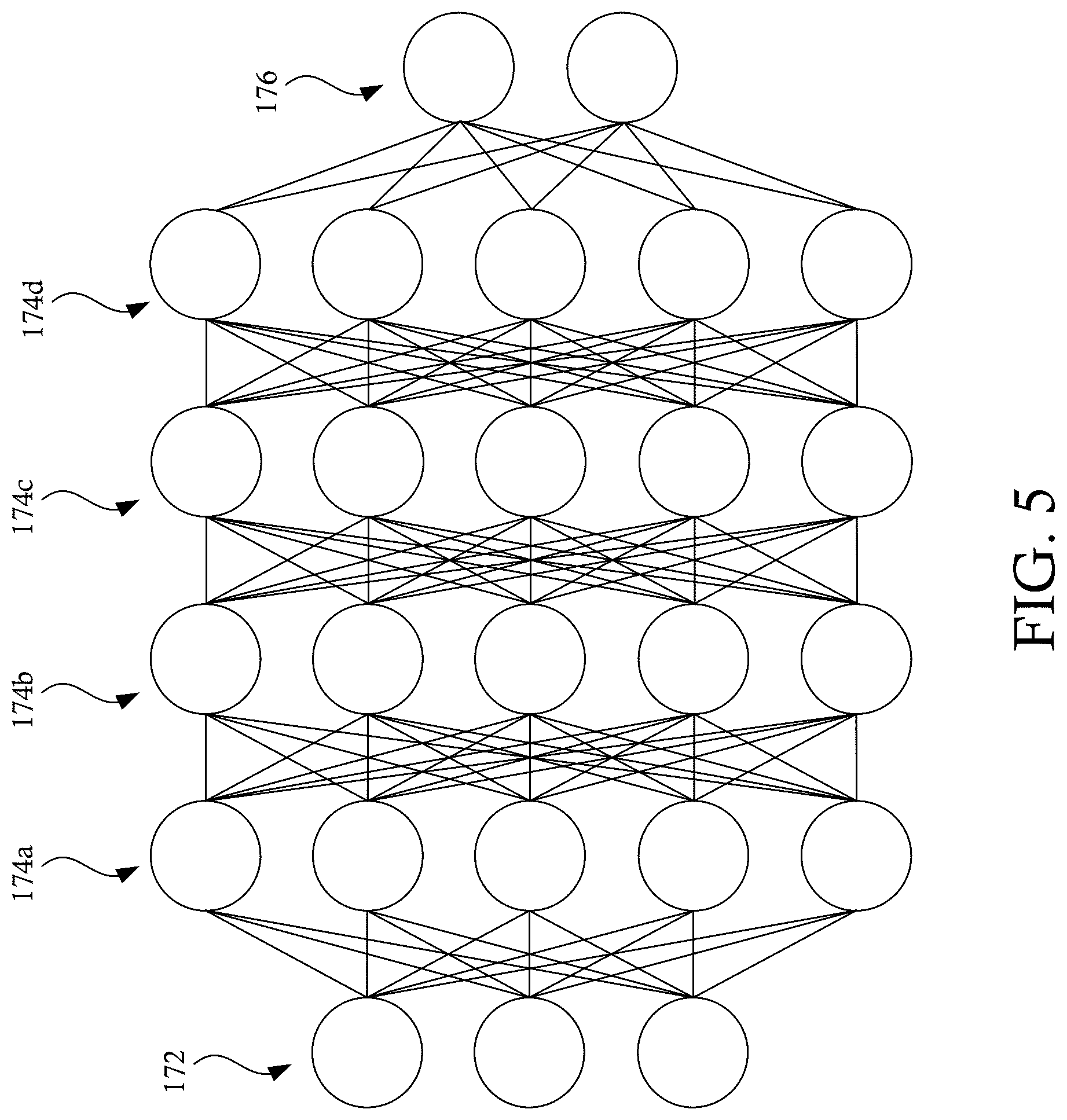 Patent US12314125 Figure 5 – Systems and methods for automated anomaly detection in univariate time-series