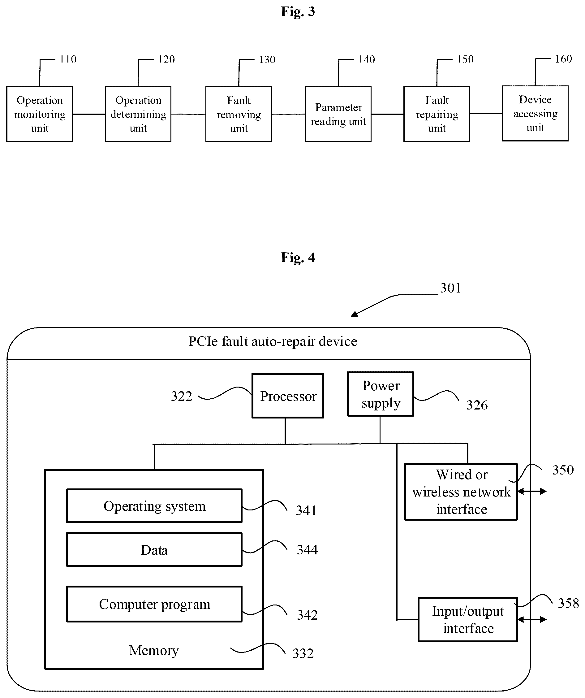 Patent US12314127 Figure 3 – PCIe fault auto-repair method, apparatus and device, and readable storage medium