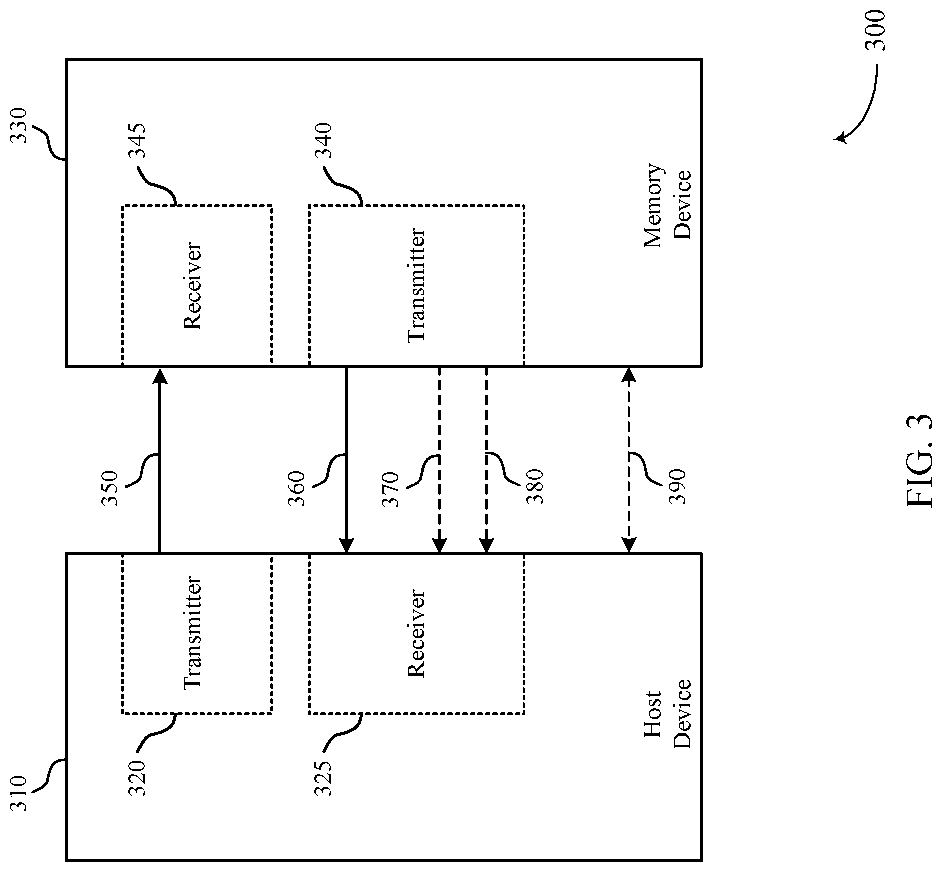 Patent US12314128 Figure 3 – Channel modulation for a memory device