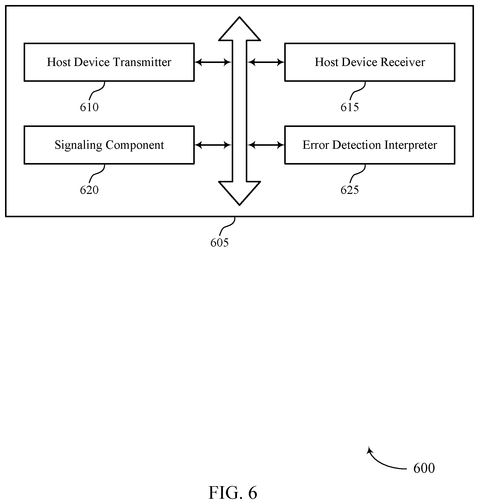 Patent US12314128 Figure 6 – Channel modulation for a memory device