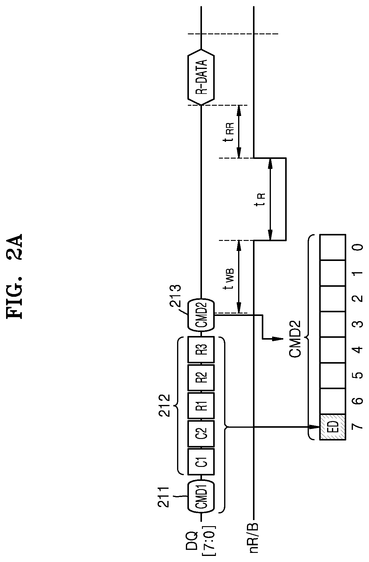 Patent US12314129 Figure 2 – Storage device and operating method of storage controller
