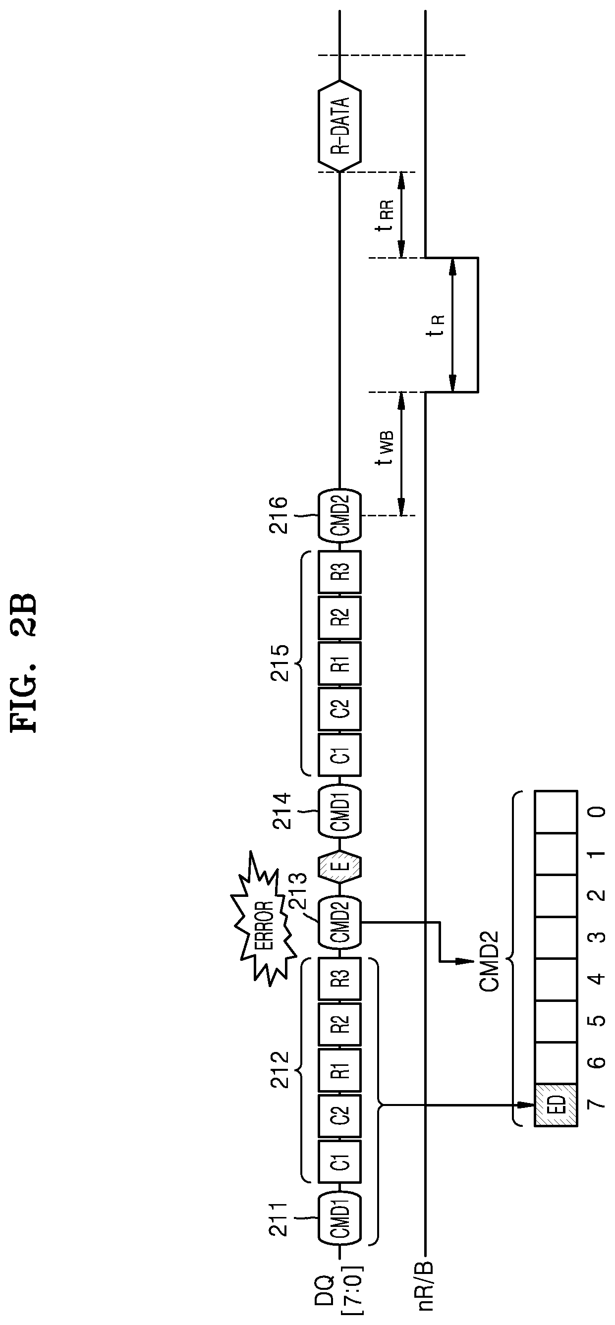 Patent US12314129 Figure 3 – Storage device and operating method of storage controller