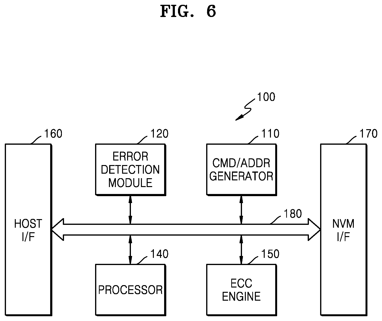 Patent US12314129 Figure 8 – Storage device and operating method of storage controller
