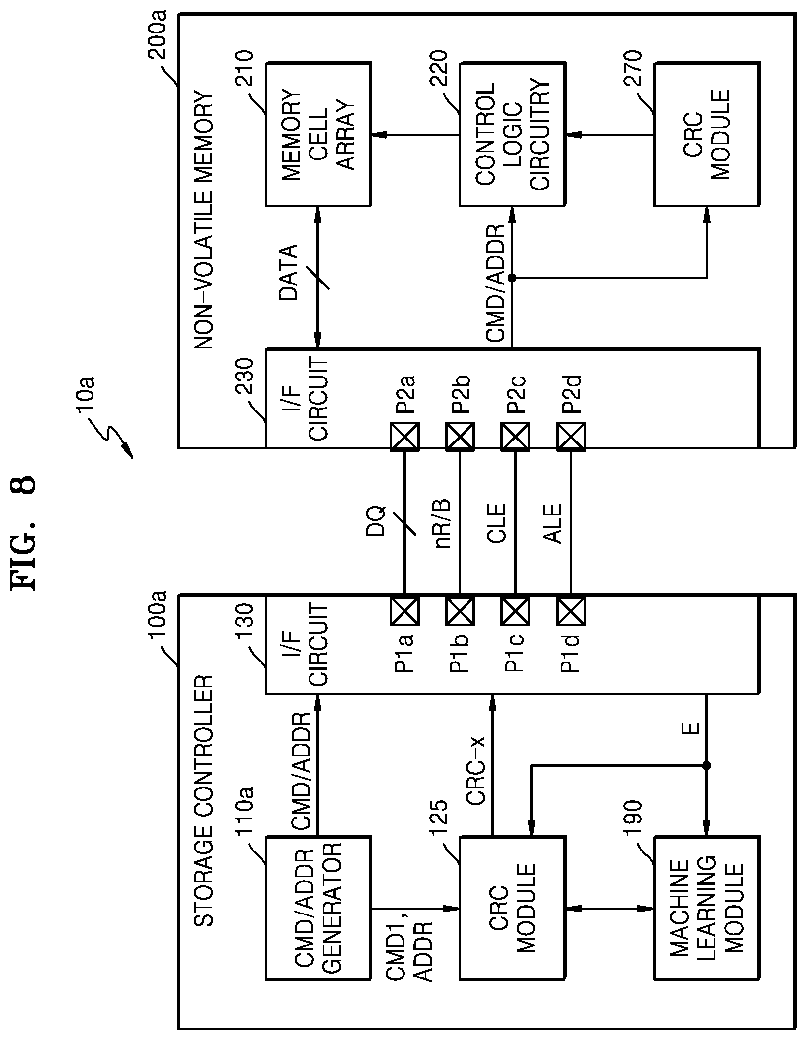 Patent US12314129 Figure 10 – Storage device and operating method of storage controller