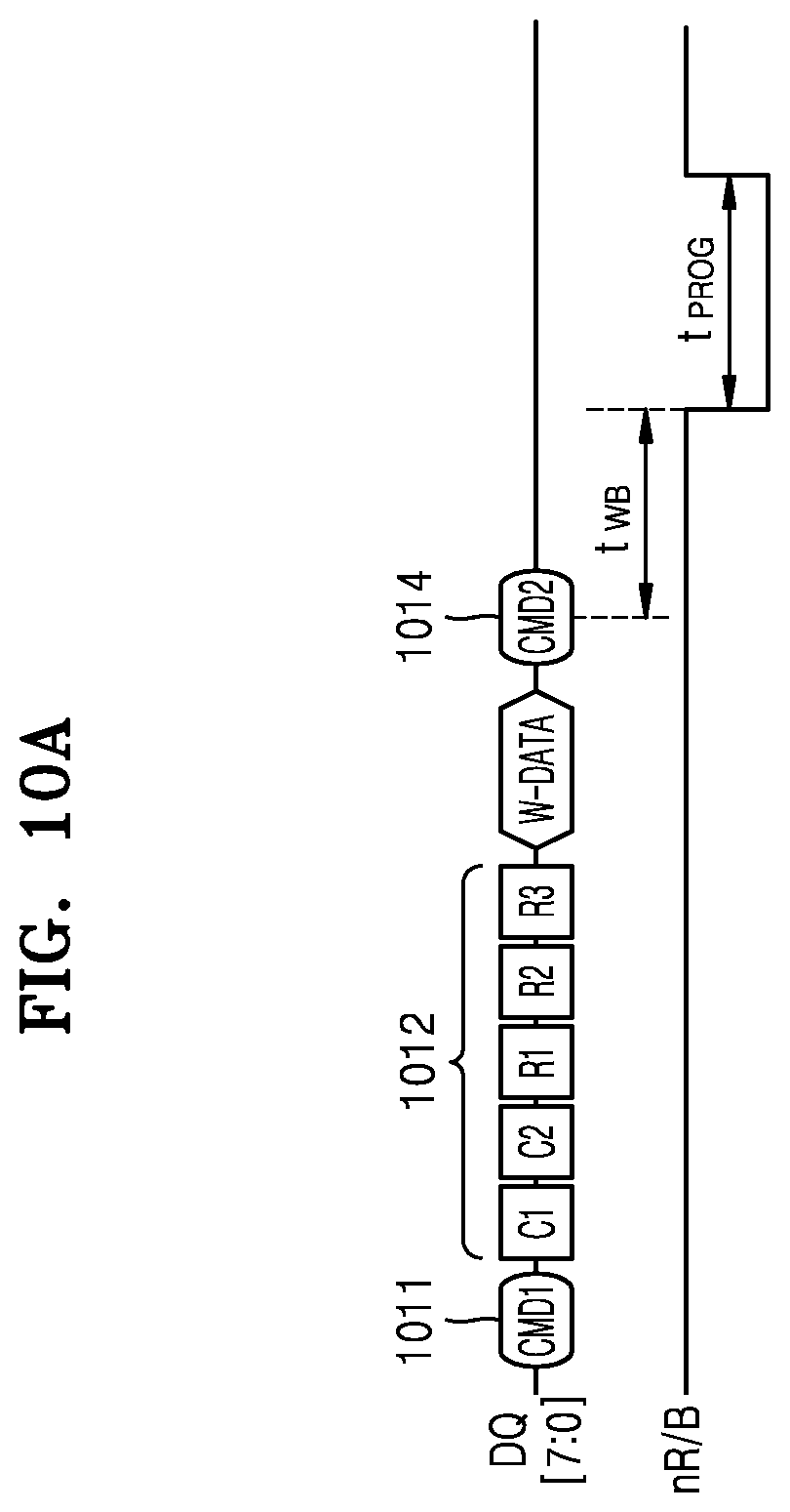 Patent US12314129 Figure 14 – Storage device and operating method of storage controller
