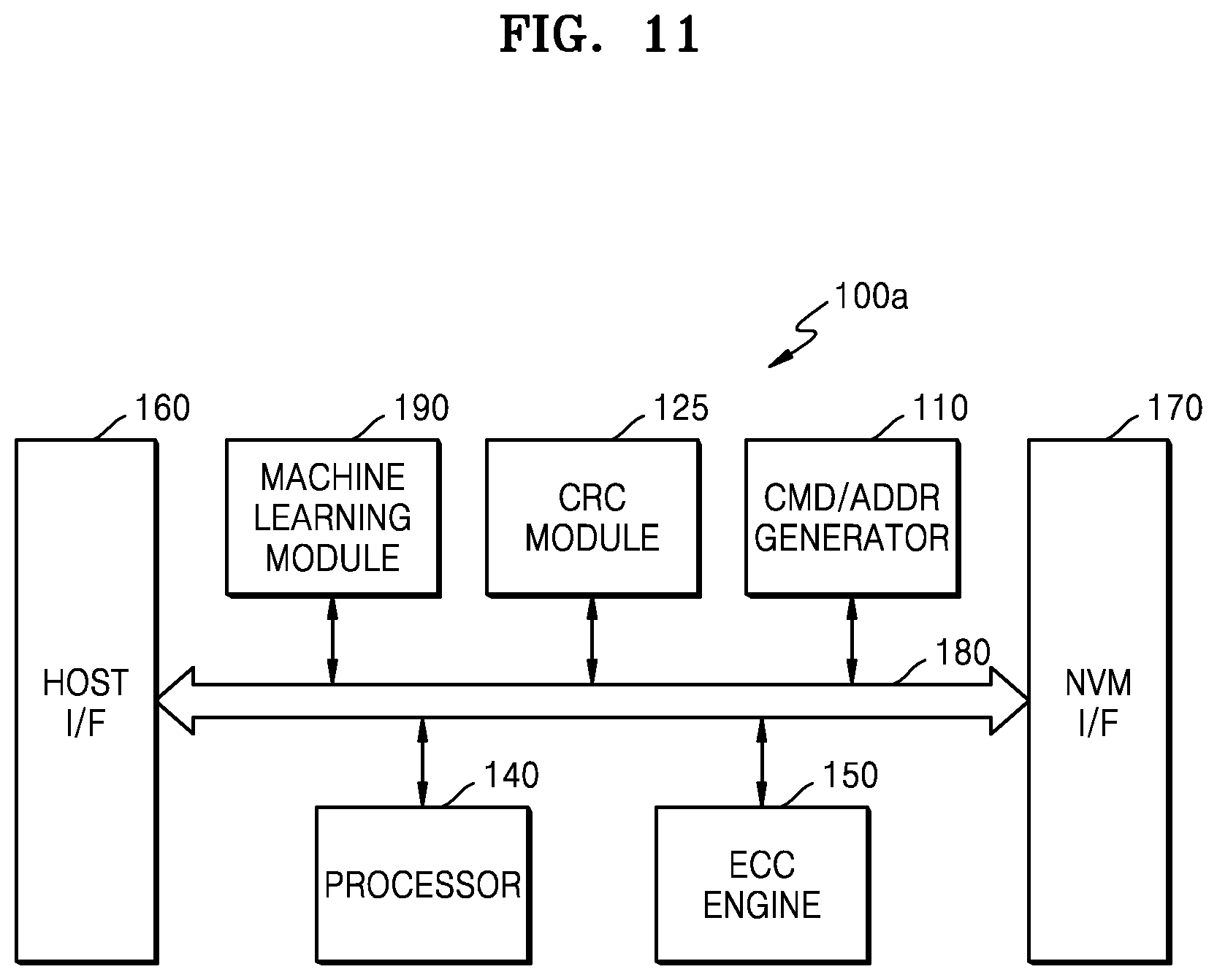 Patent US12314129 Figure 17 – Storage device and operating method of storage controller