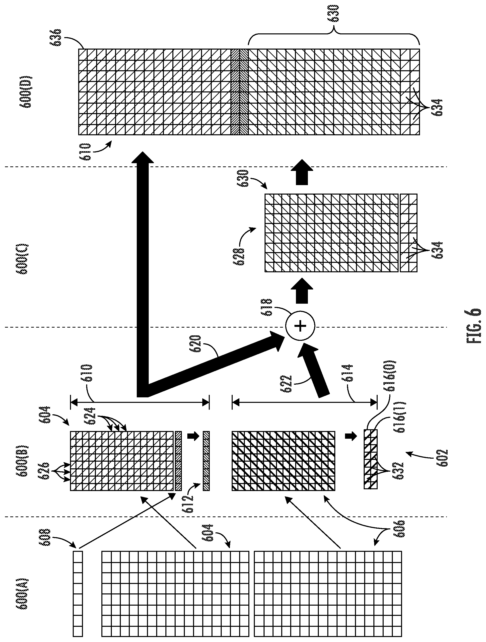 Patent US12314130 Figure 6 – Parity protected memory blocks merged with error correction code (ECC) protected blocks in a codeword for increased memory utilization