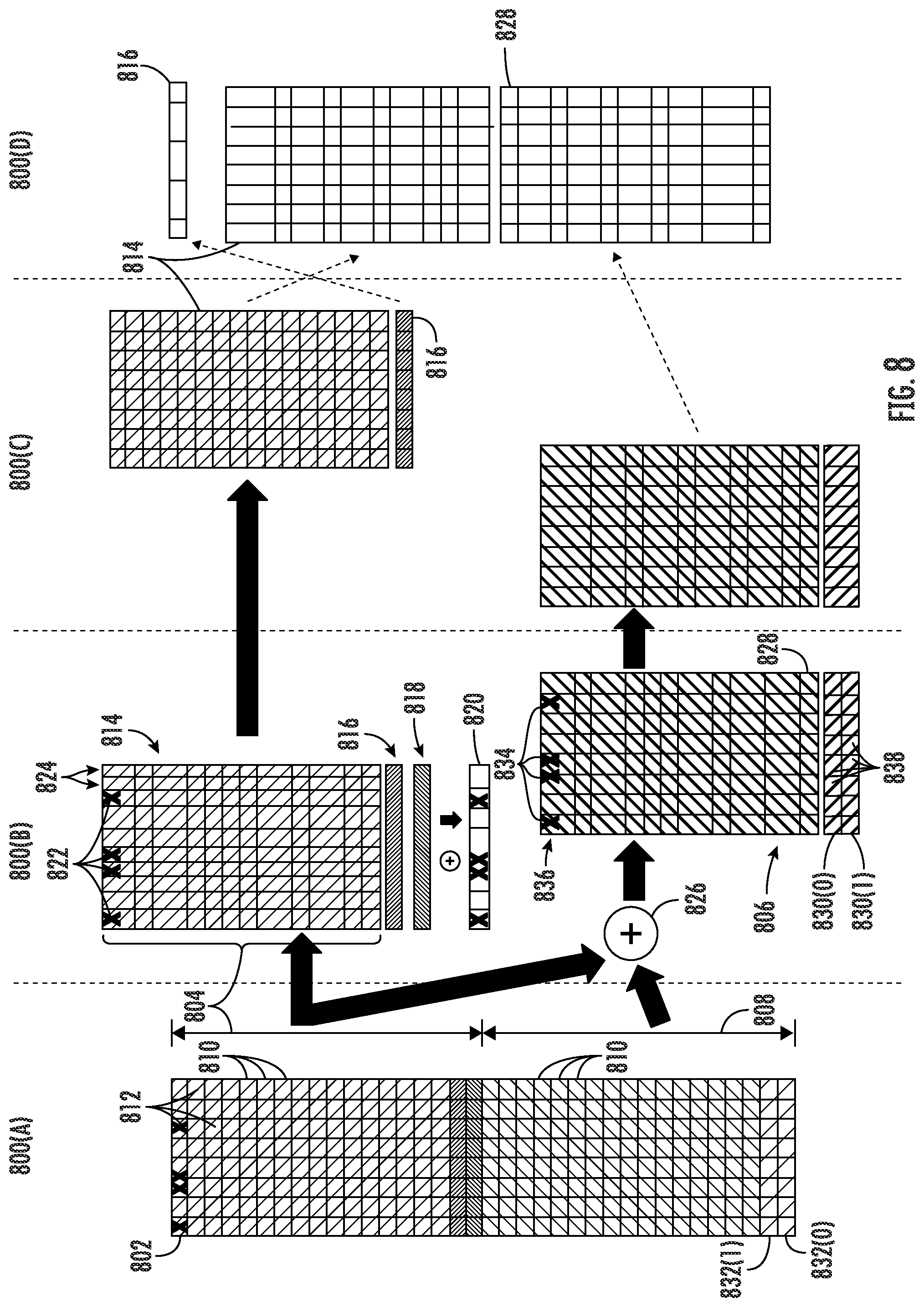 Patent US12314130 Figure 8 – Parity protected memory blocks merged with error correction code (ECC) protected blocks in a codeword for increased memory utilization