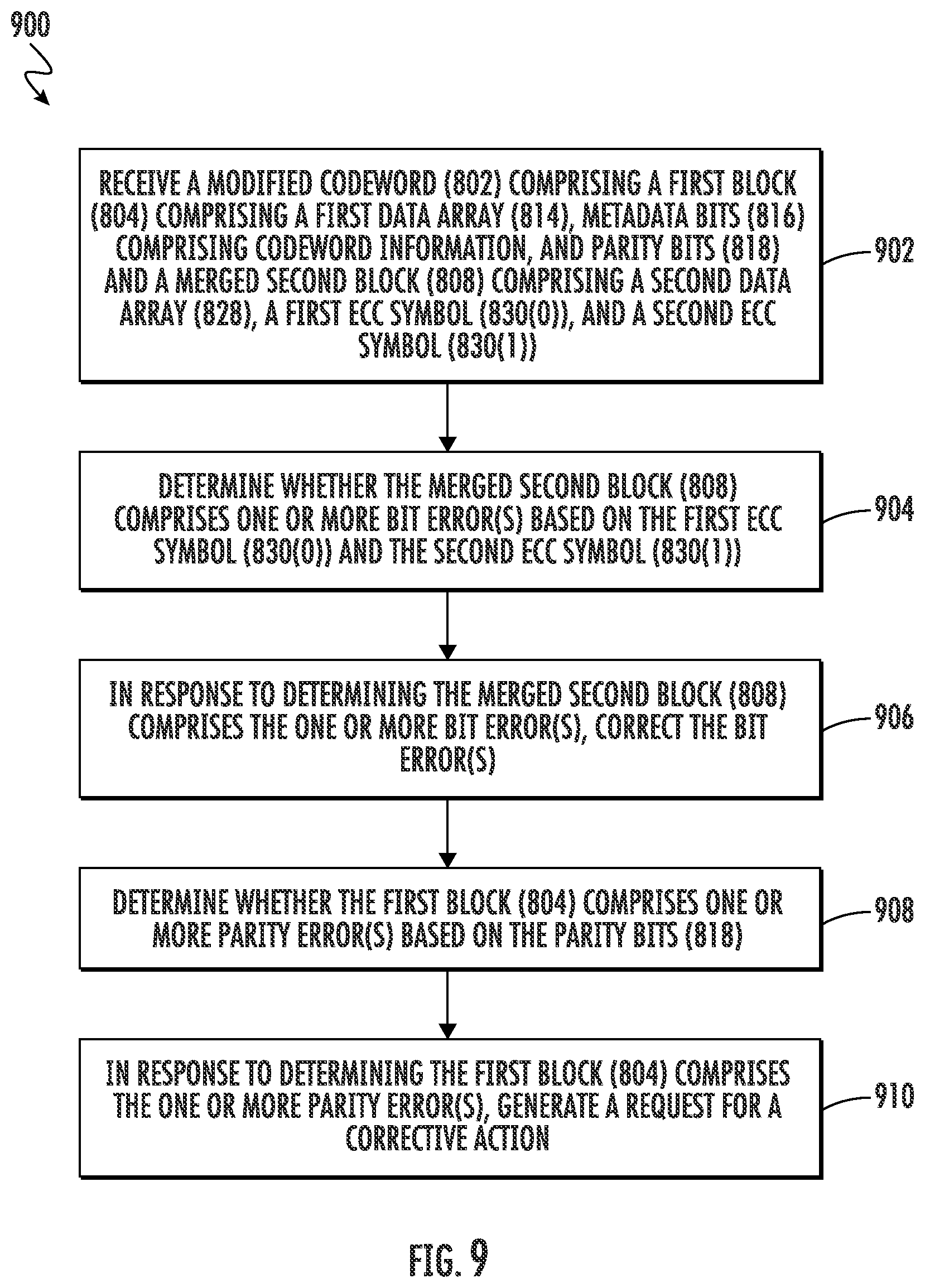 Patent US12314130 Figure 9 – Parity protected memory blocks merged with error correction code (ECC) protected blocks in a codeword for increased memory utilization