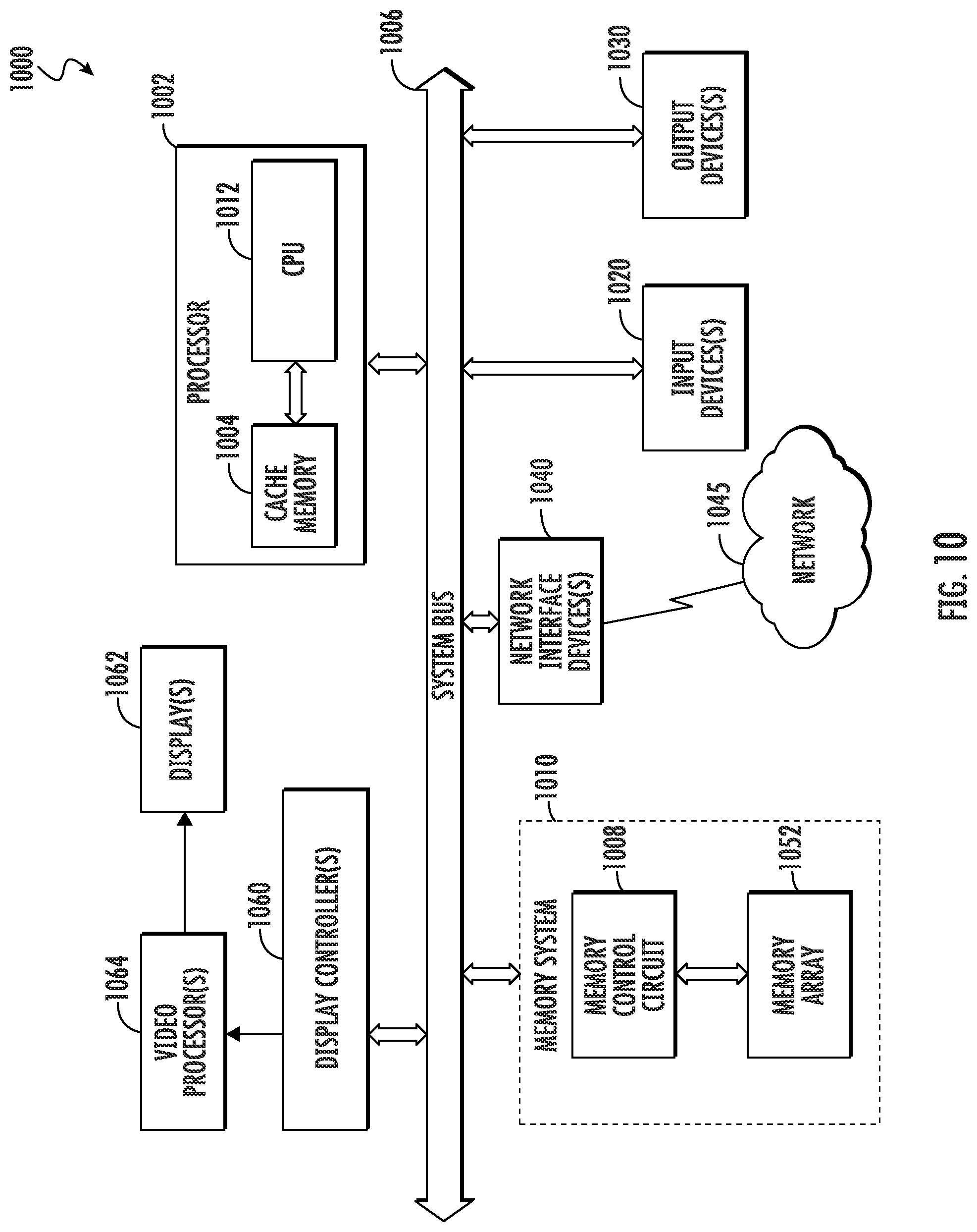 Patent US12314130 Figure 10 – Parity protected memory blocks merged with error correction code (ECC) protected blocks in a codeword for increased memory utilization