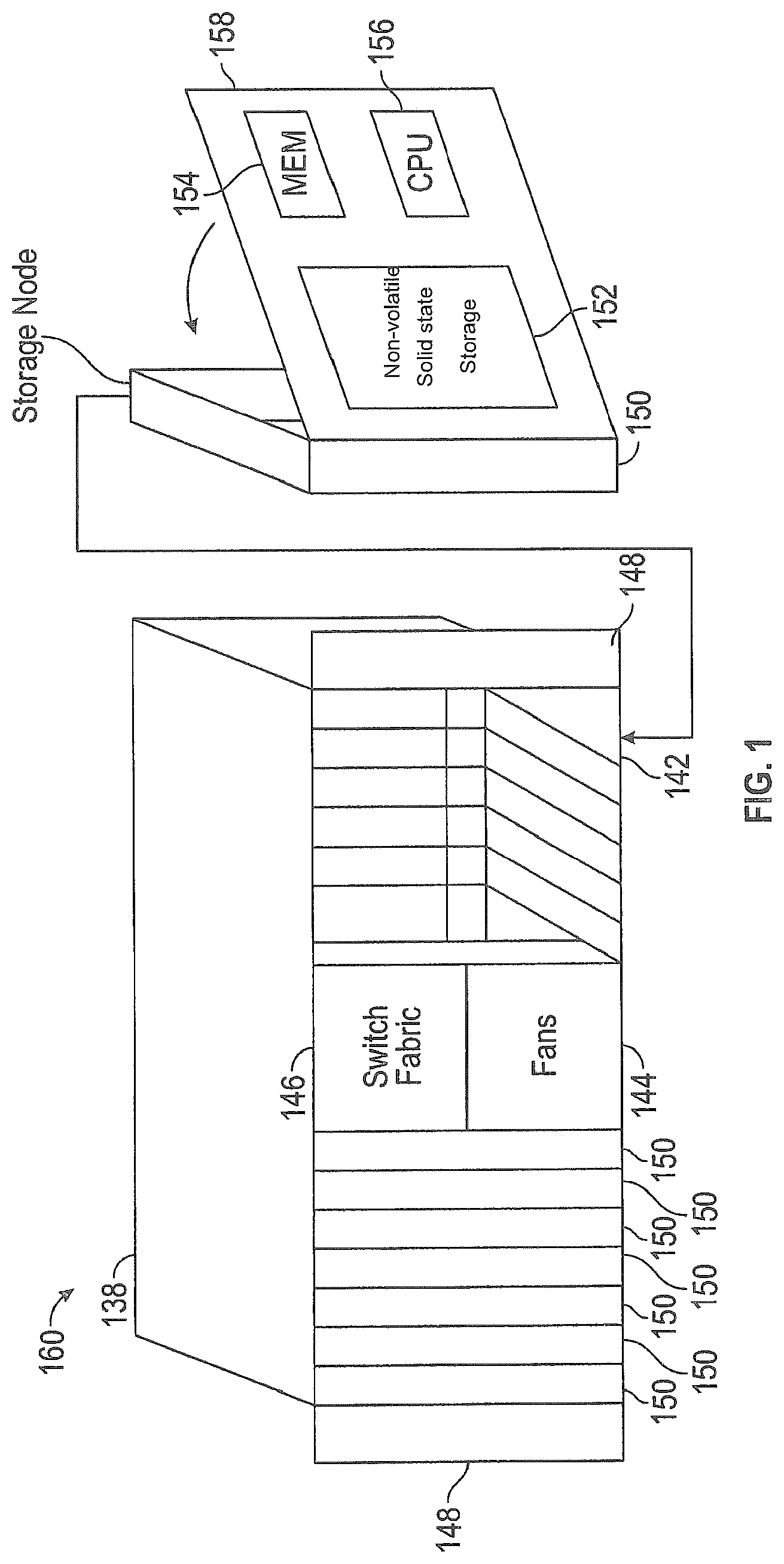 Patent US12314131 Figure 1 – Wear levelling for differing memory types