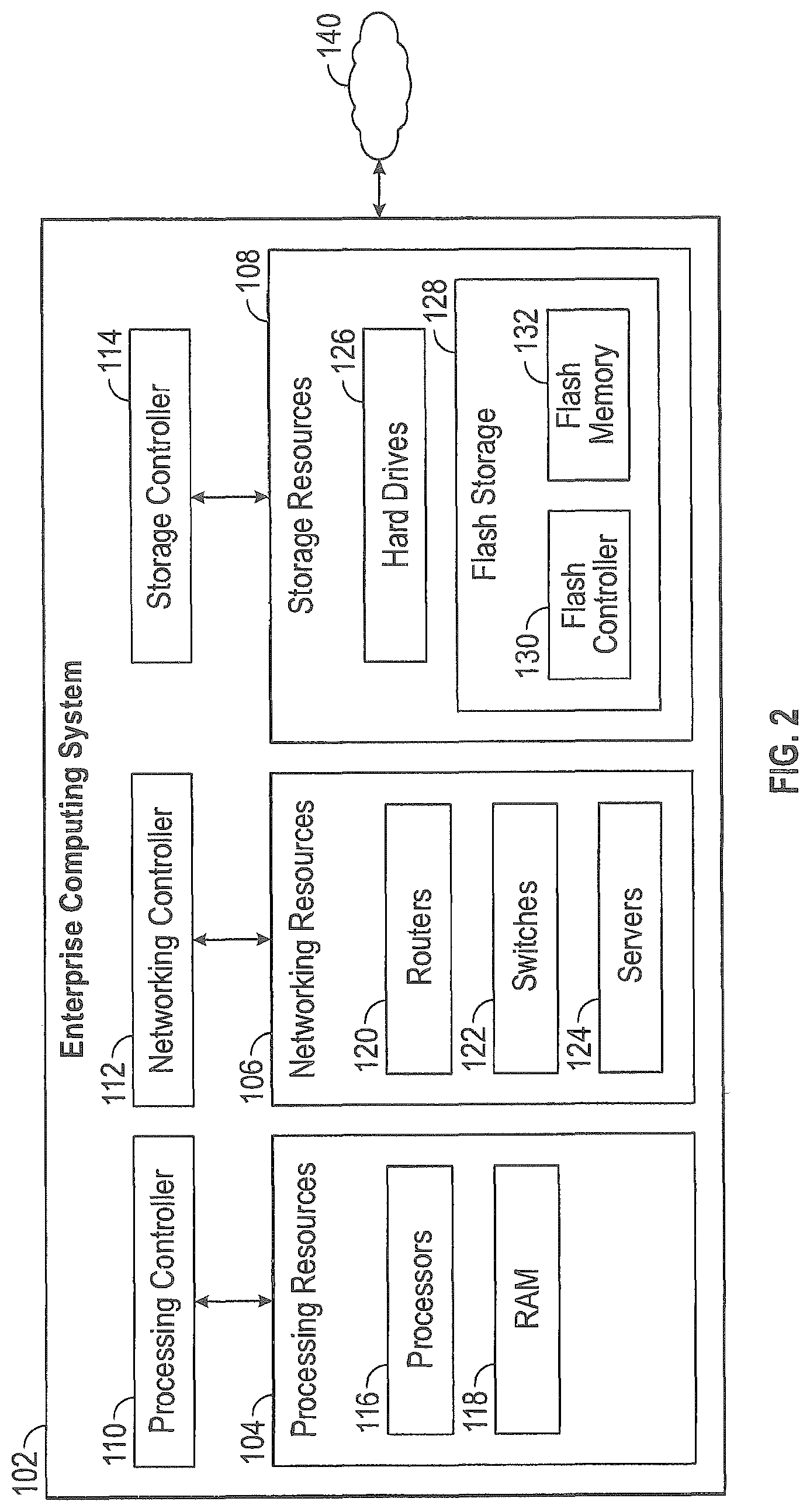 Patent US12314131 Figure 2 – Wear levelling for differing memory types