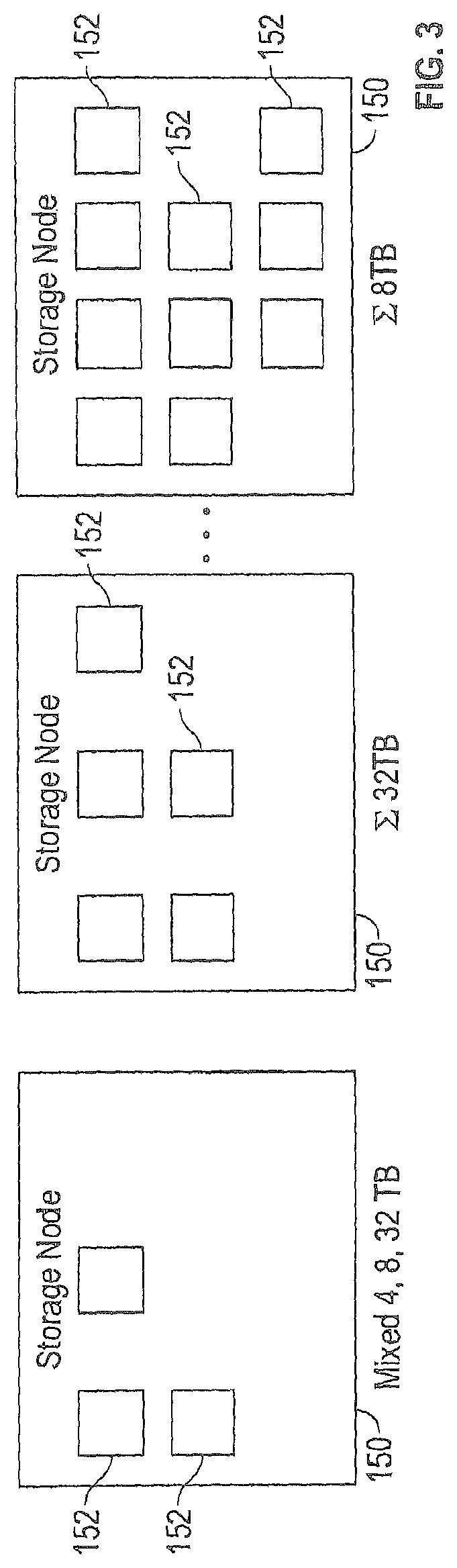 Patent US12314131 Figure 3 – Wear levelling for differing memory types