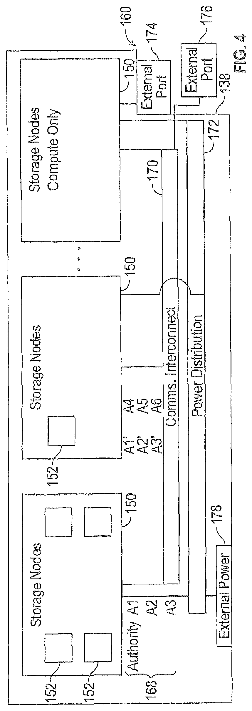 Patent US12314131 Figure 4 – Wear levelling for differing memory types