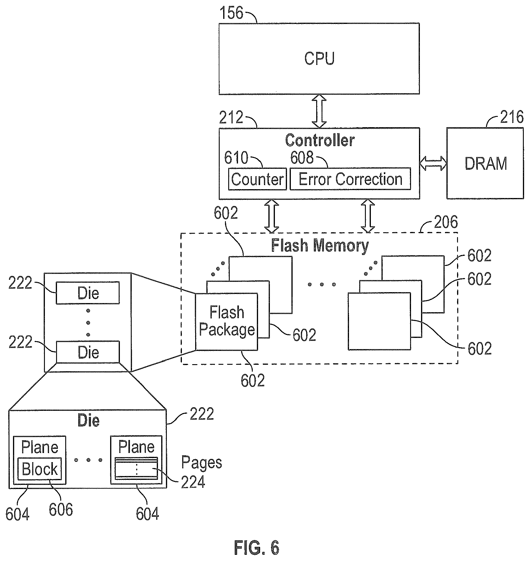 Patent US12314131 Figure 6 – Wear levelling for differing memory types
