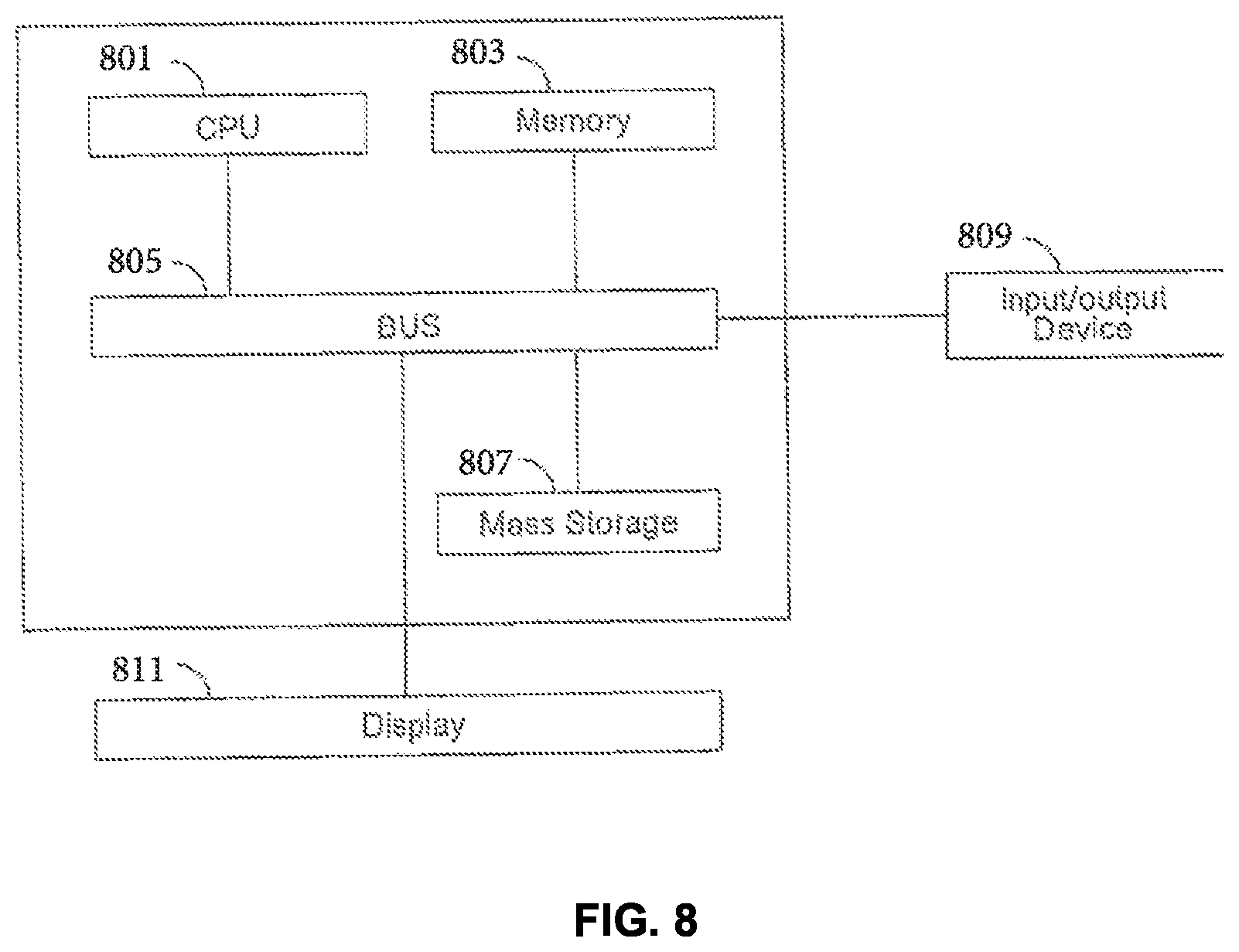 Patent US12314131 Figure 8 – Wear levelling for differing memory types