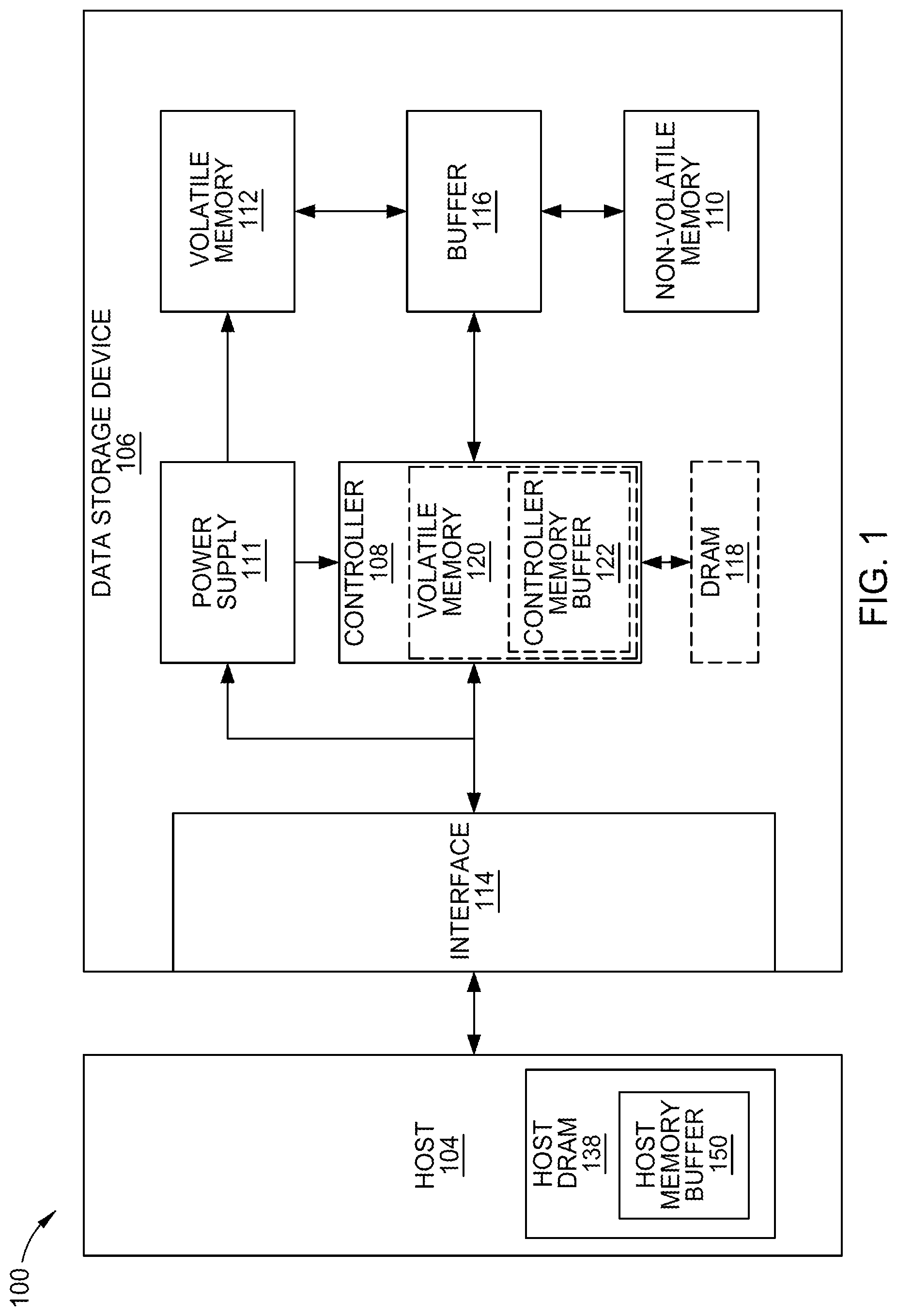 Patent US12314132 Figure 1 – ZNS protection with small SLC cache using zone groups