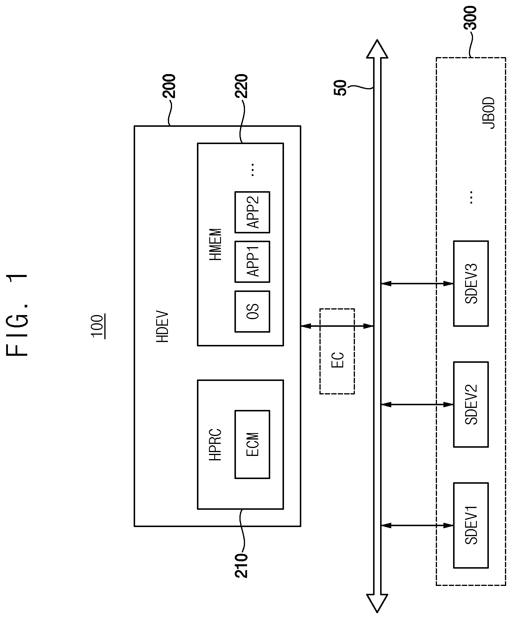 Patent US12314133 Figure 1 – Method of data recovery and storage system performing the same