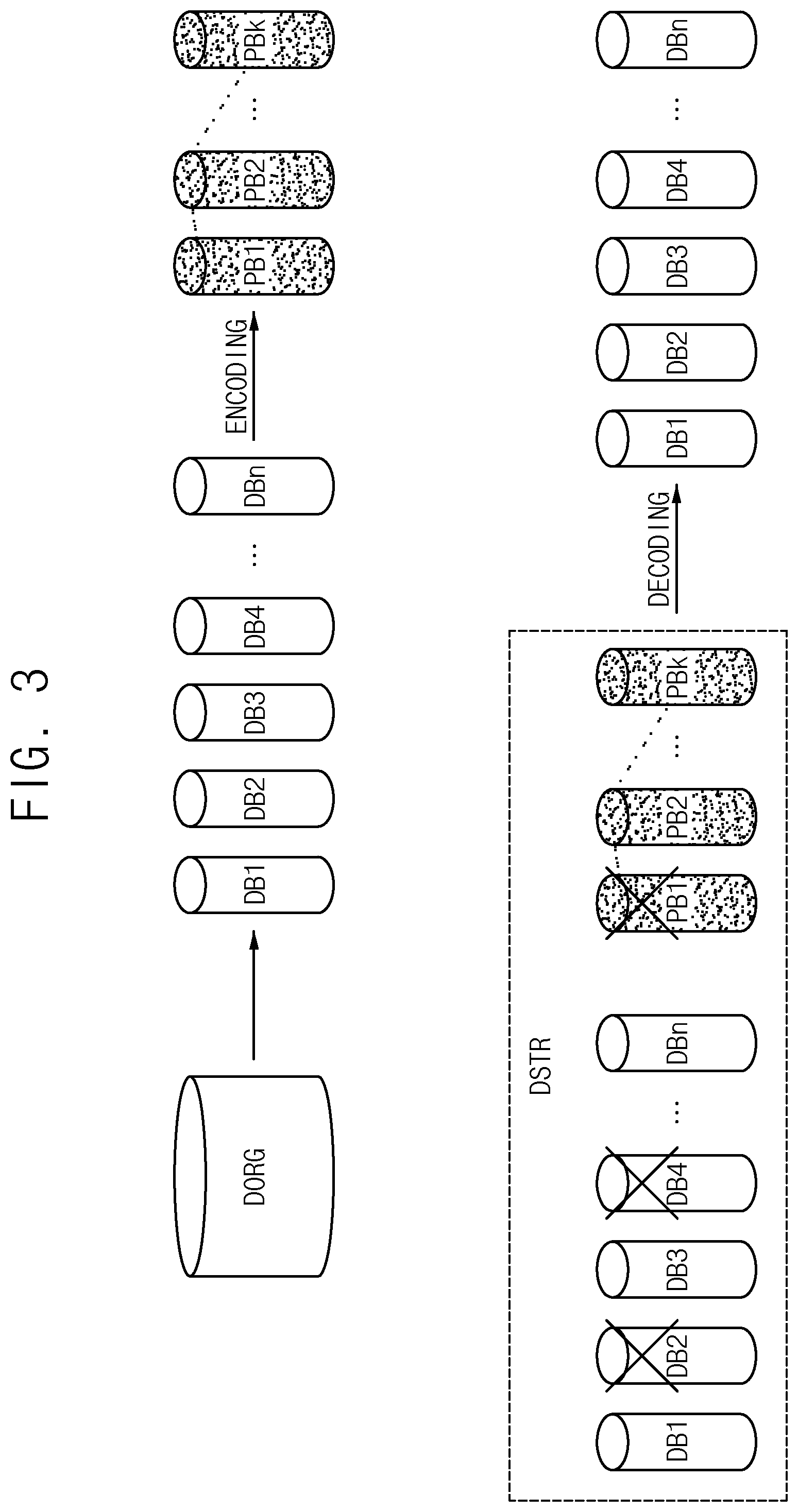 Patent US12314133 Figure 3 – Method of data recovery and storage system performing the same