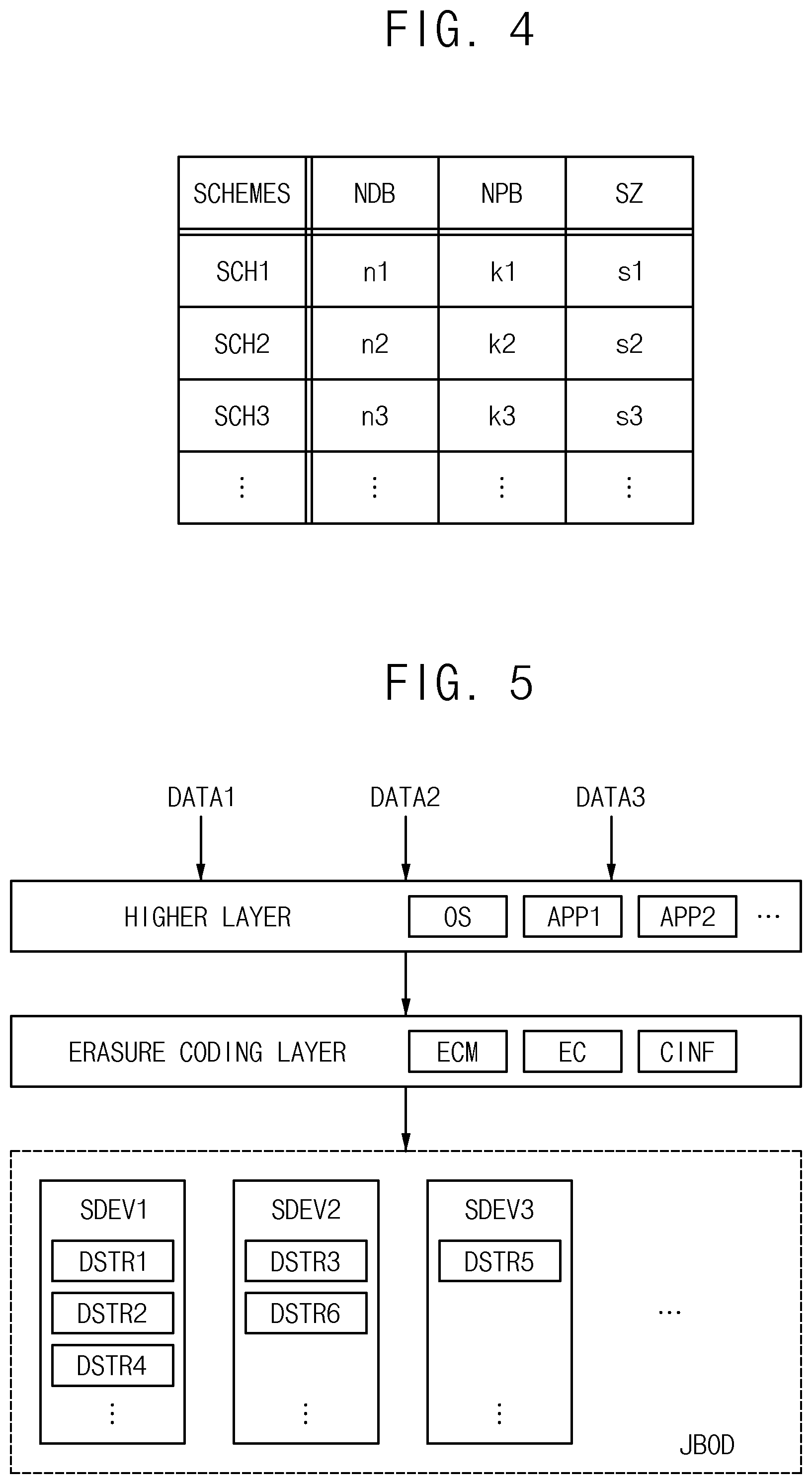Patent US12314133 Figure 4 – Method of data recovery and storage system performing the same