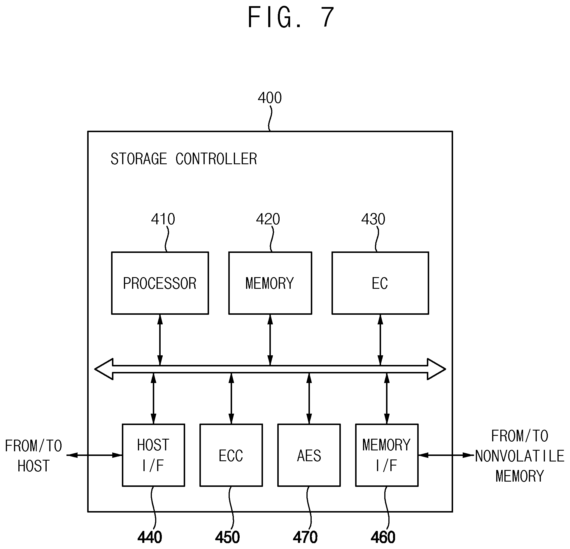 Patent US12314133 Figure 6 – Method of data recovery and storage system performing the same