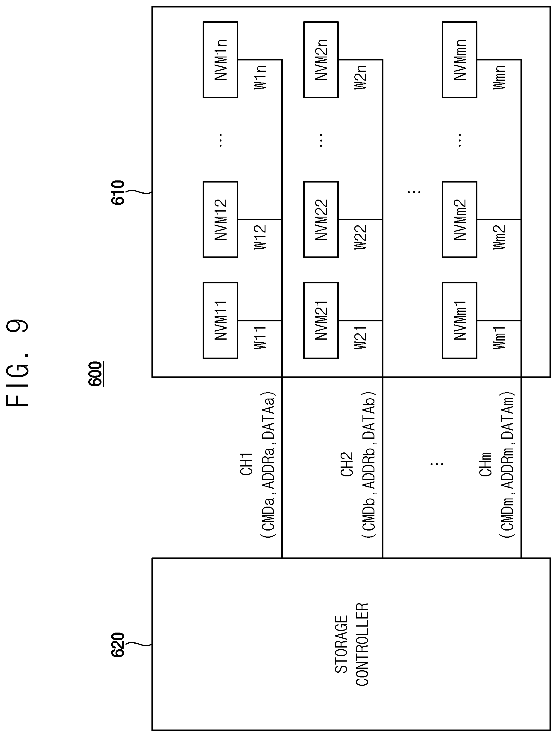 Patent US12314133 Figure 8 – Method of data recovery and storage system performing the same