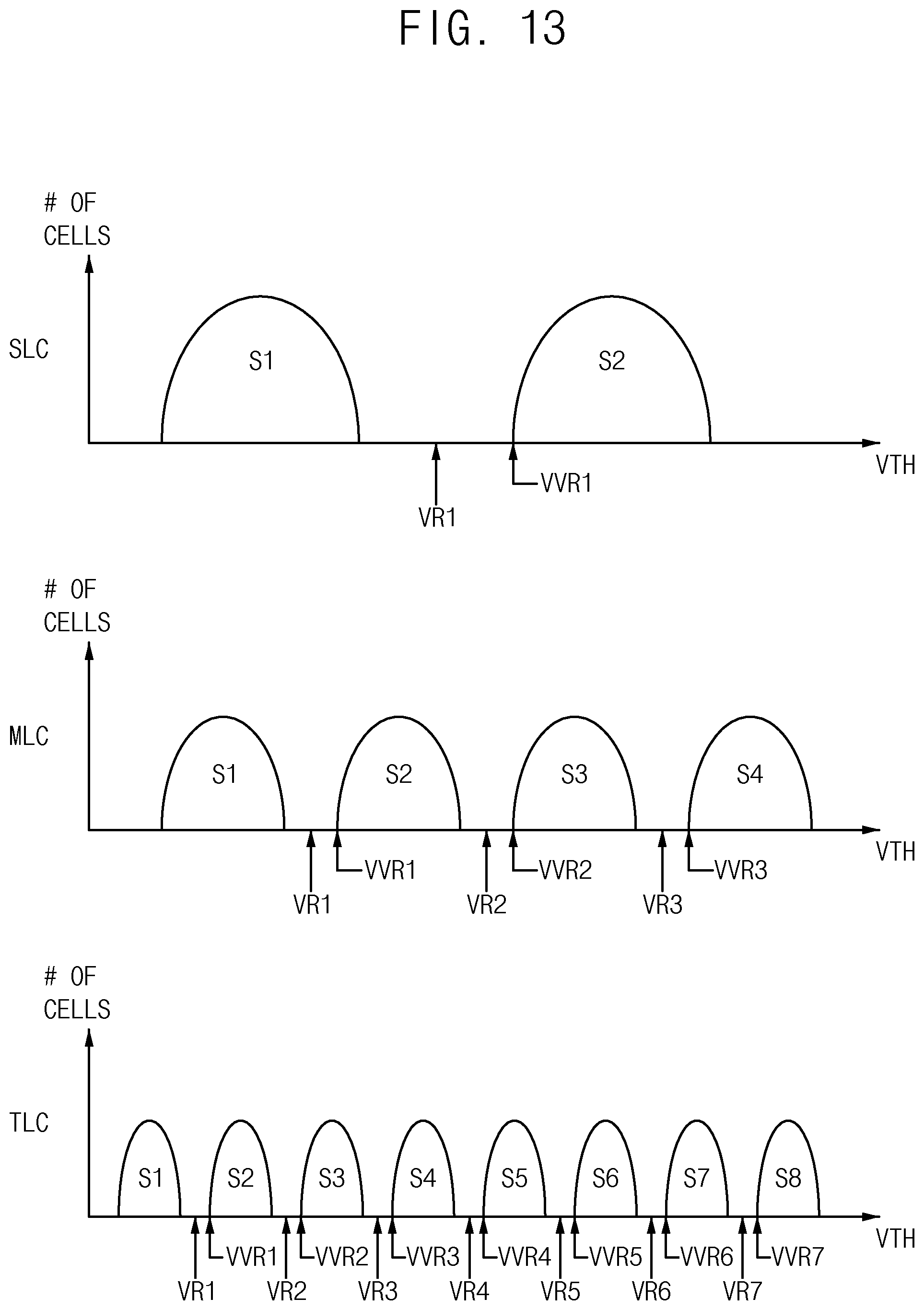 Patent US12314133 Figure 12 – Method of data recovery and storage system performing the same