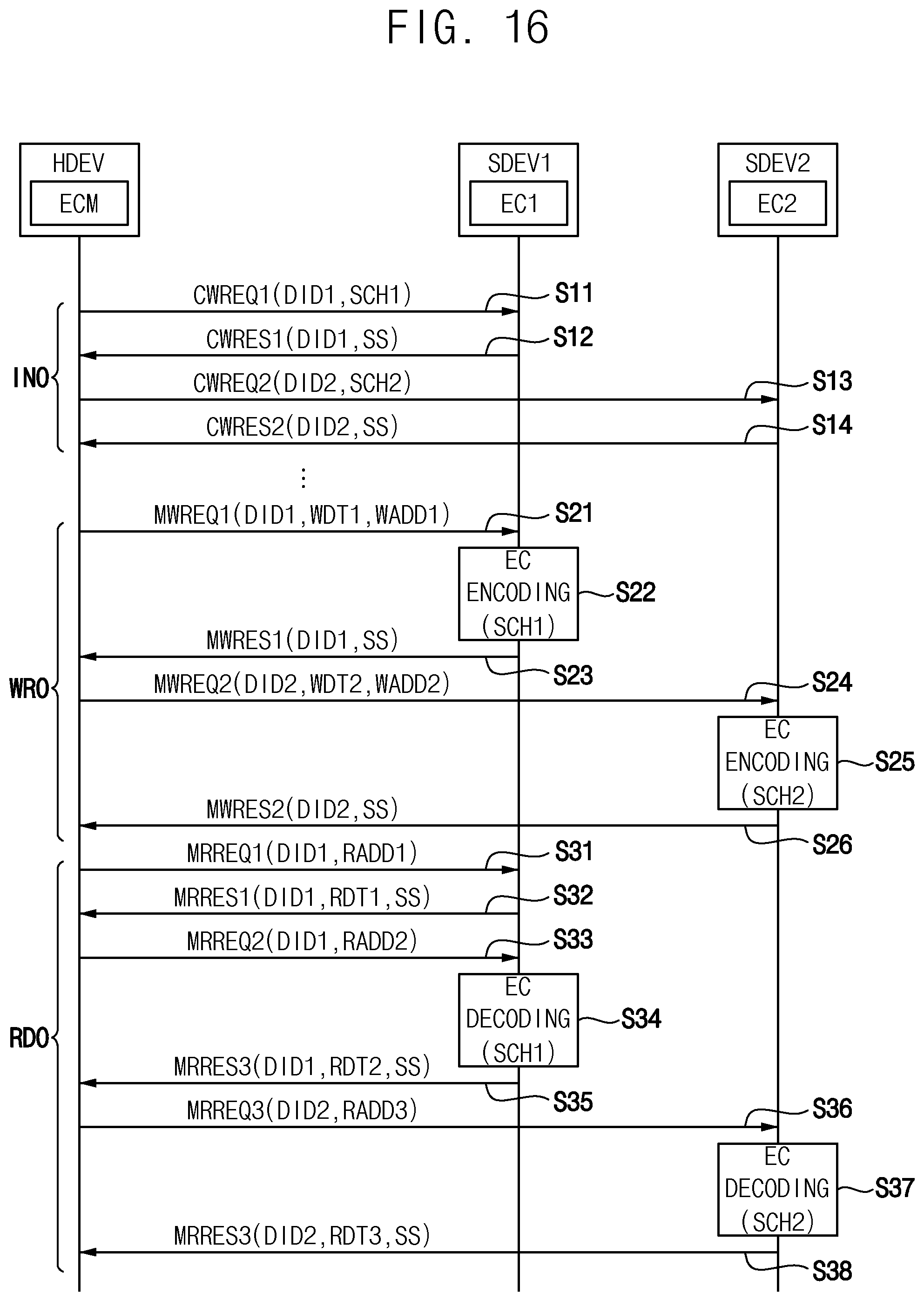 Patent US12314133 Figure 14 – Method of data recovery and storage system performing the same