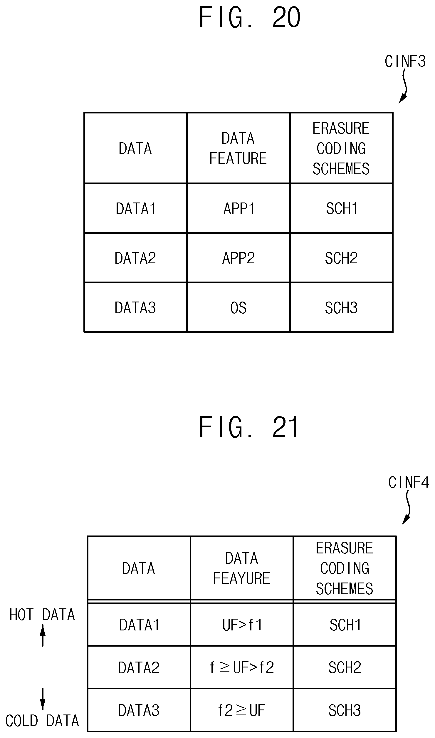 Patent US12314133 Figure 18 – Method of data recovery and storage system performing the same