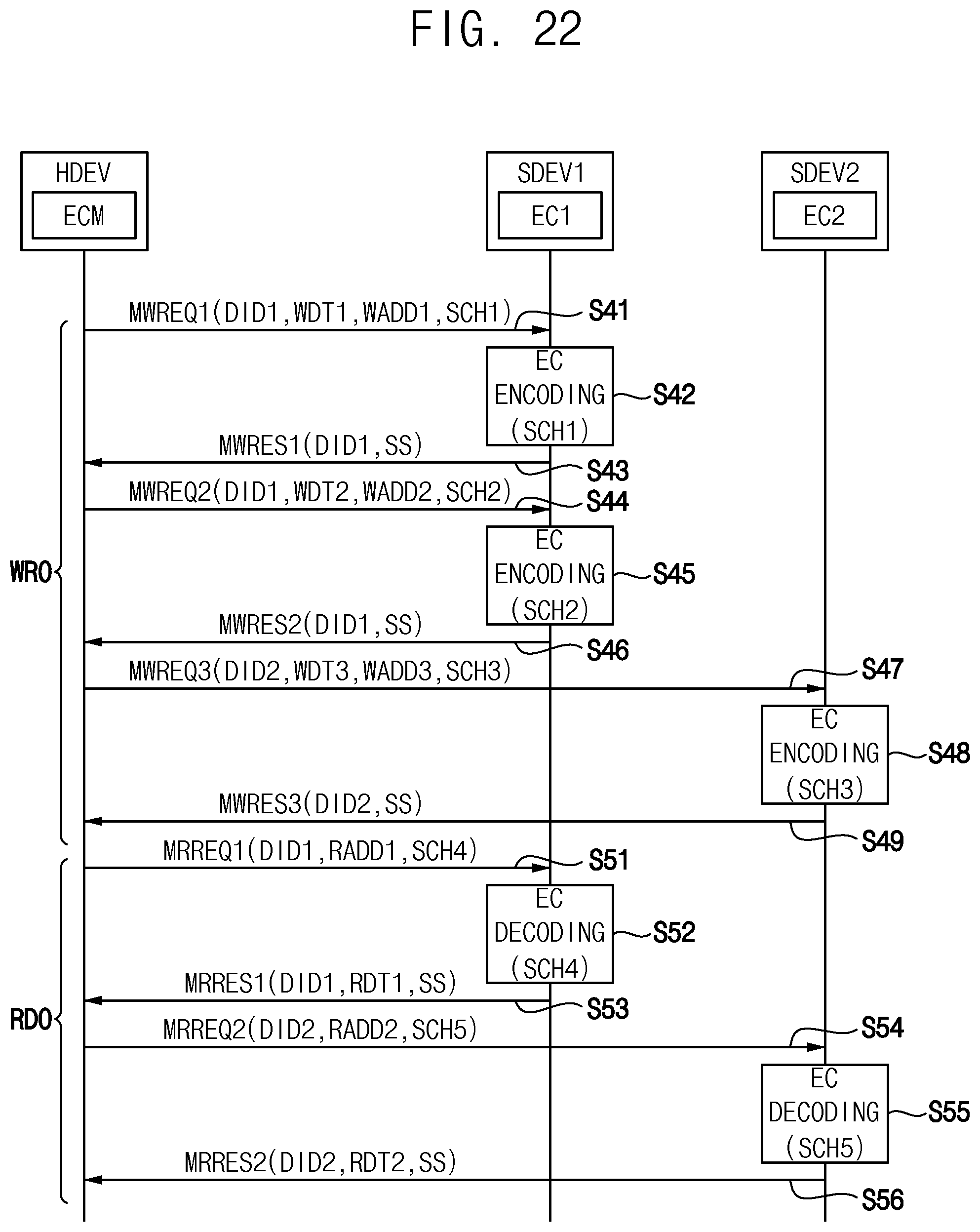 Patent US12314133 Figure 19 – Method of data recovery and storage system performing the same