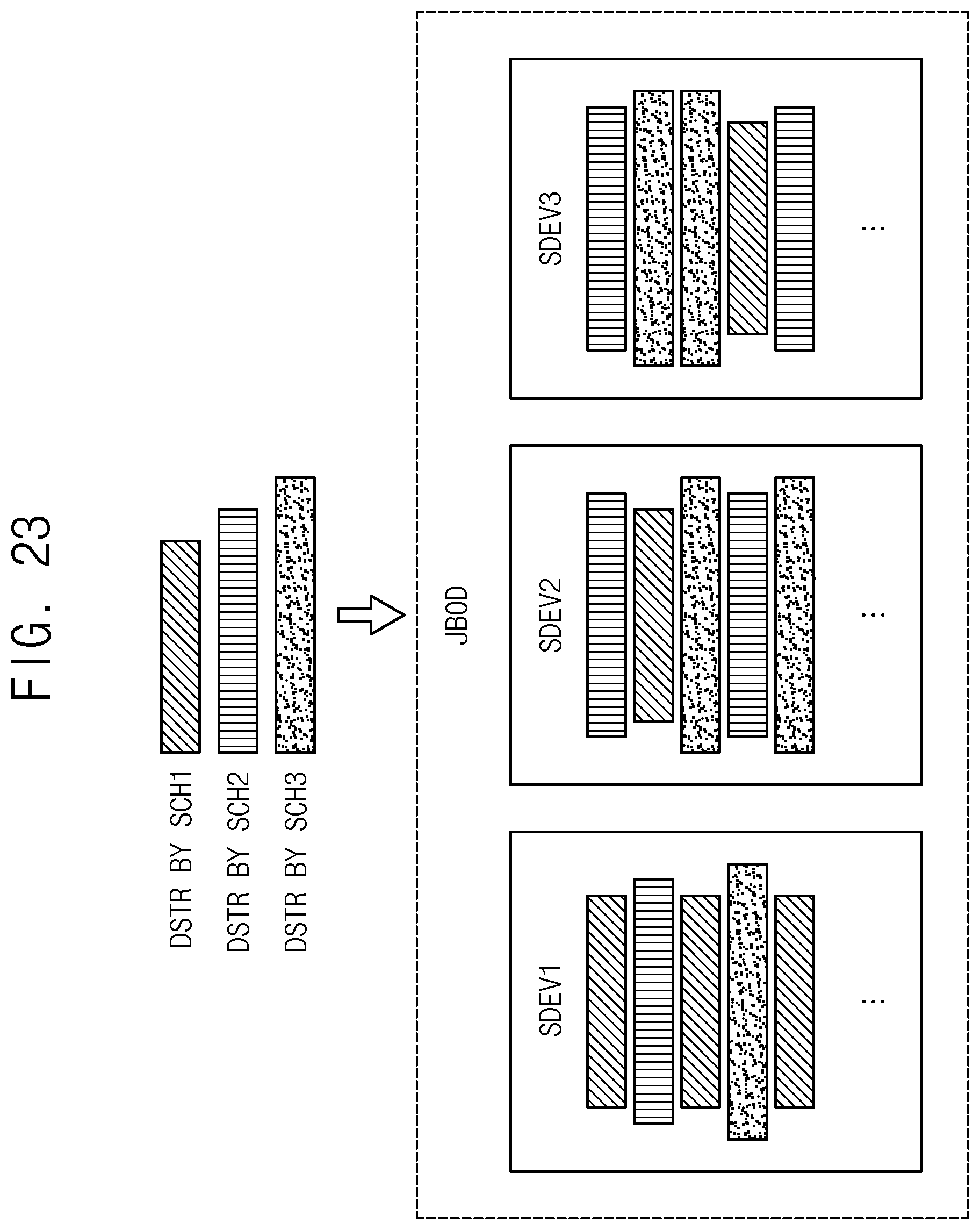 Patent US12314133 Figure 20 – Method of data recovery and storage system performing the same