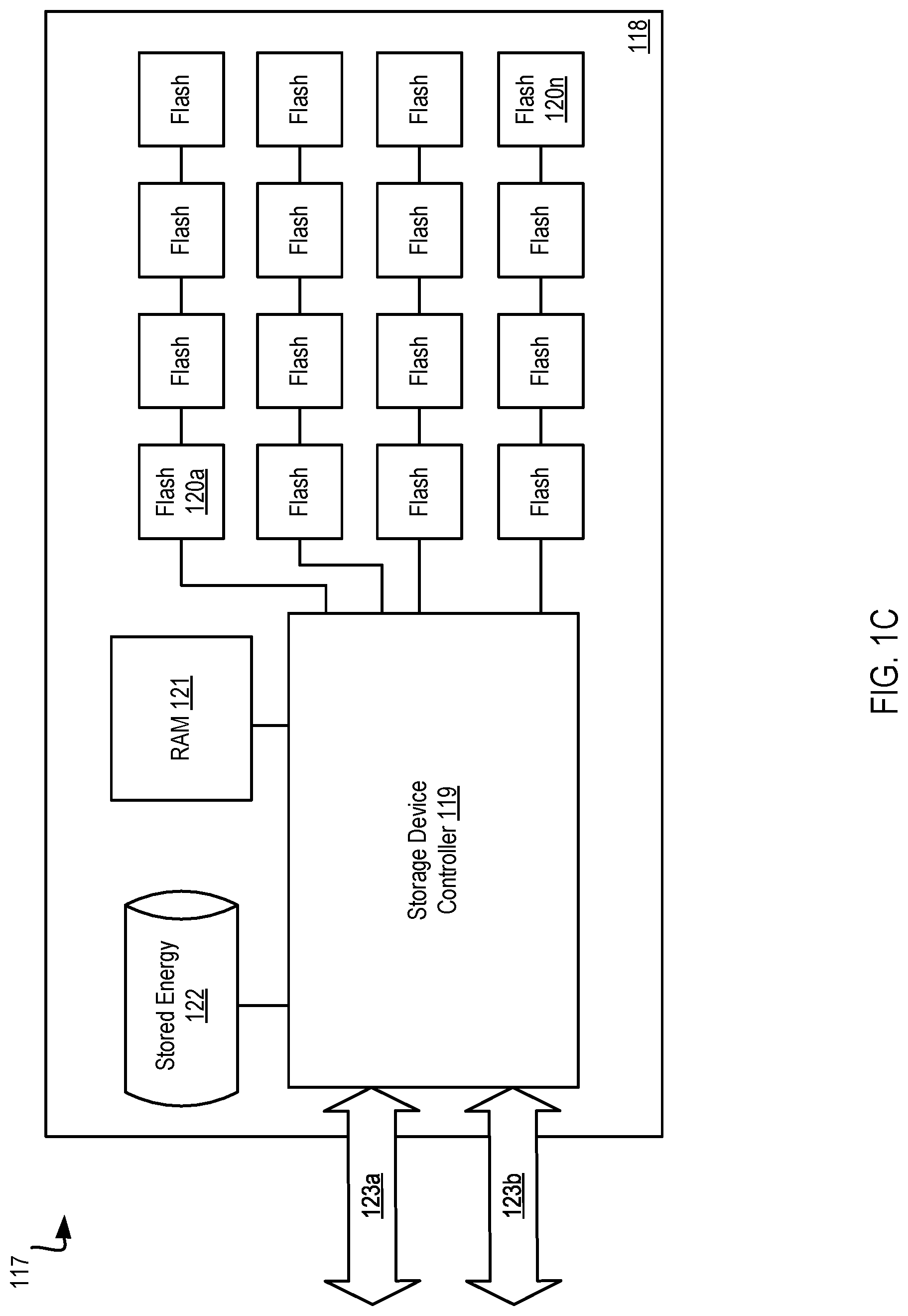 Patent US12314134 Figure 3 – Establishing a guarantee for maintaining a replication relationship between object stores during a communications outage