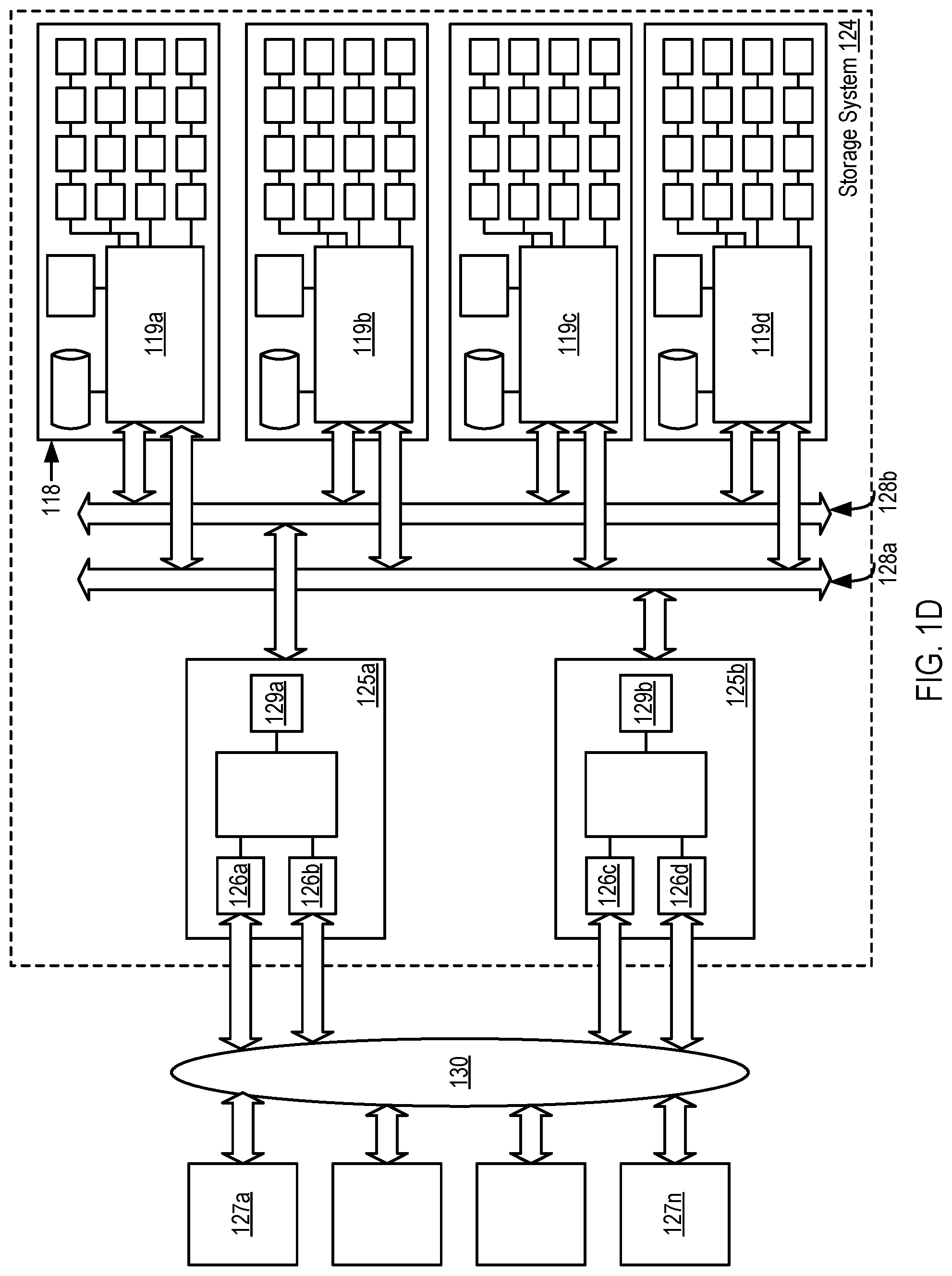 Patent US12314134 Figure 4 – Establishing a guarantee for maintaining a replication relationship between object stores during a communications outage