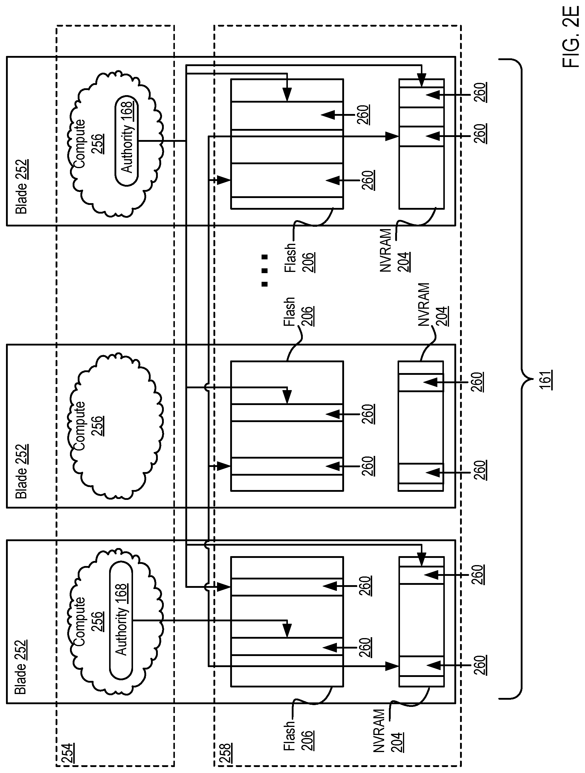 Patent US12314134 Figure 9 – Establishing a guarantee for maintaining a replication relationship between object stores during a communications outage