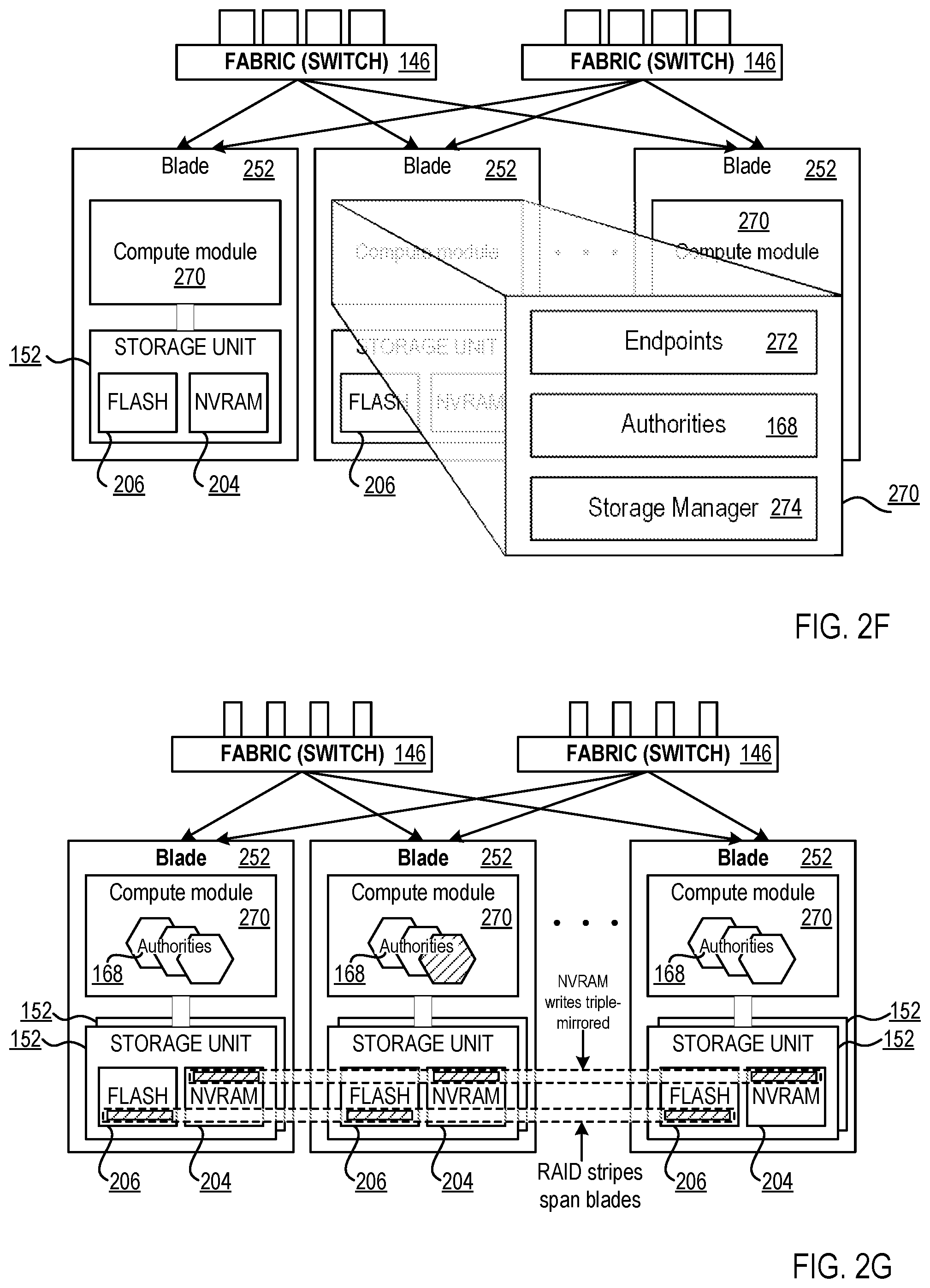 Patent US12314134 Figure 10 – Establishing a guarantee for maintaining a replication relationship between object stores during a communications outage