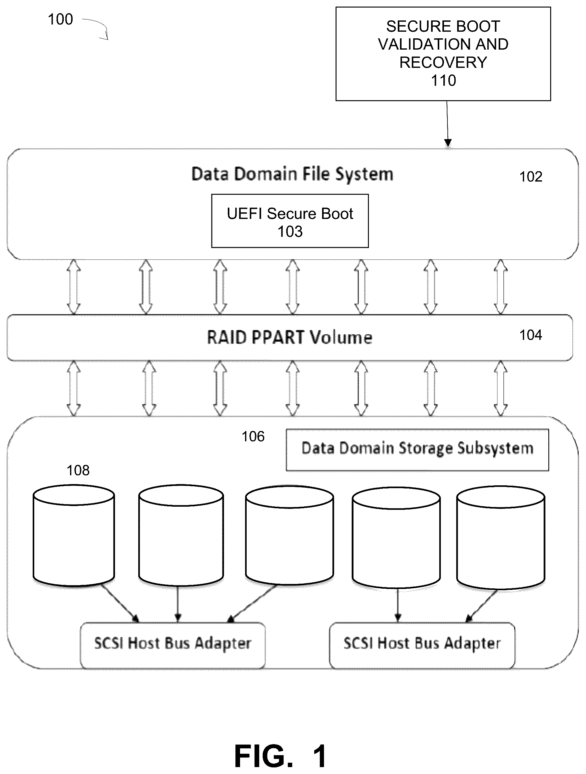 Patent US12314135 Figure 1 – Error handling for runtime operations of operating system boot files for UEFI secure boot systems