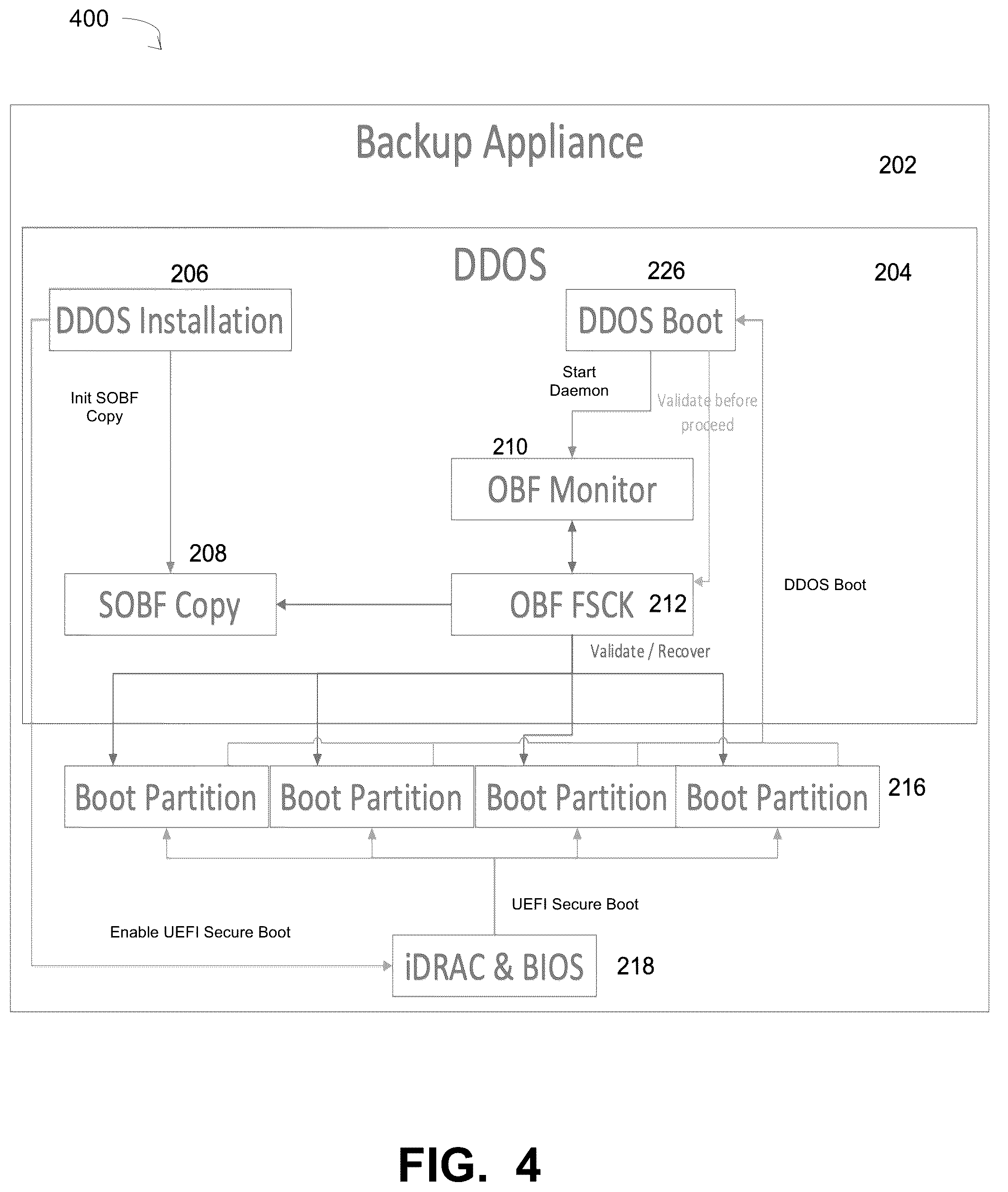 Patent US12314135 Figure 4 – Error handling for runtime operations of operating system boot files for UEFI secure boot systems
